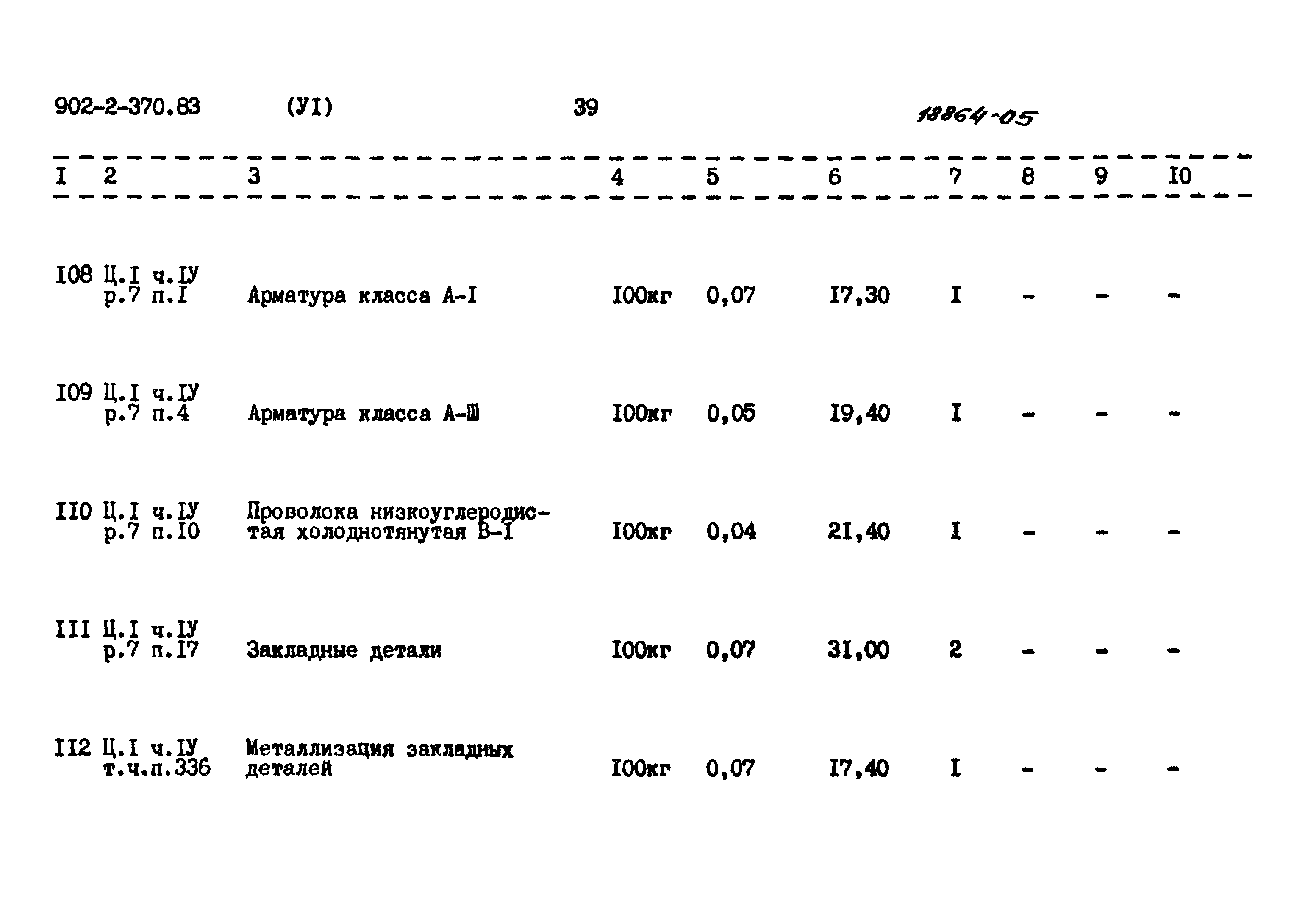 Типовой проект 902-2-370.83