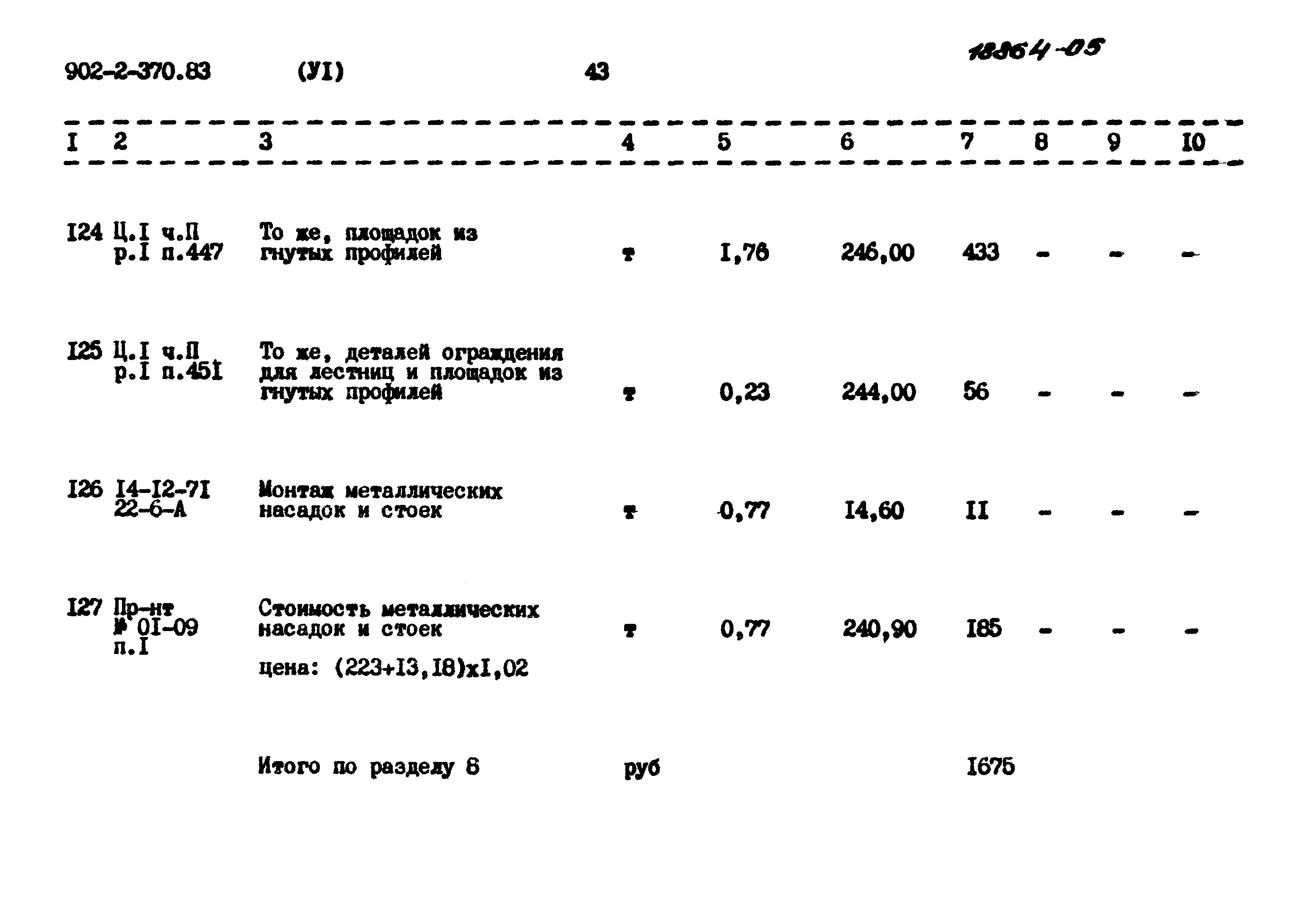 Типовой проект 902-2-370.83