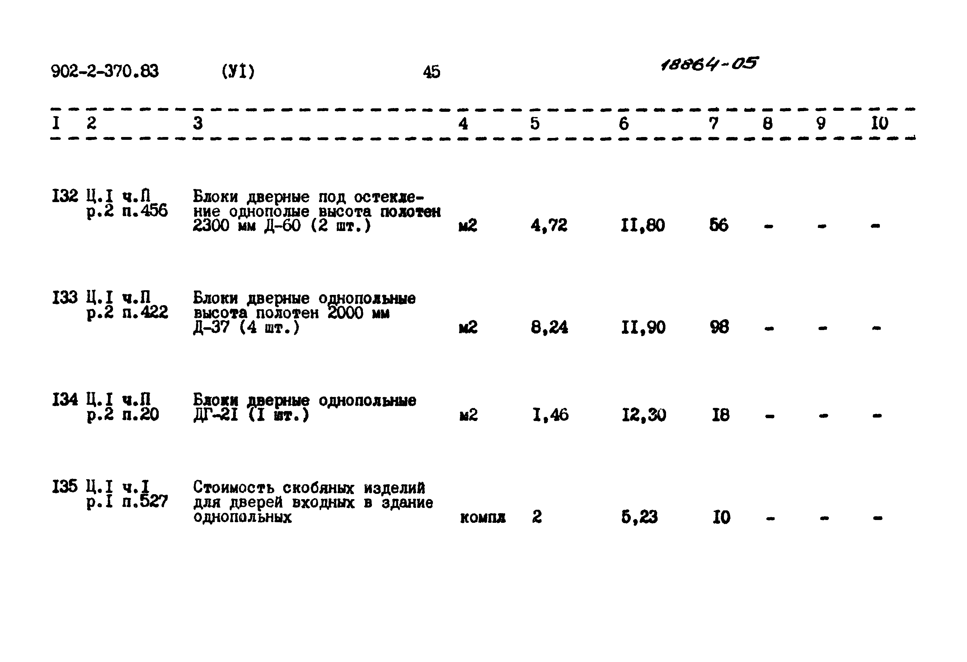 Типовой проект 902-2-370.83