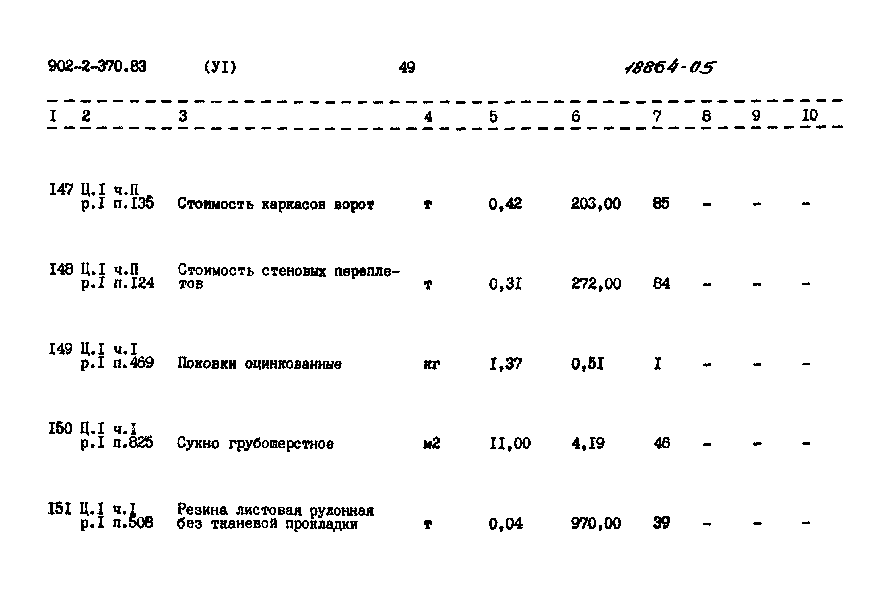 Типовой проект 902-2-370.83