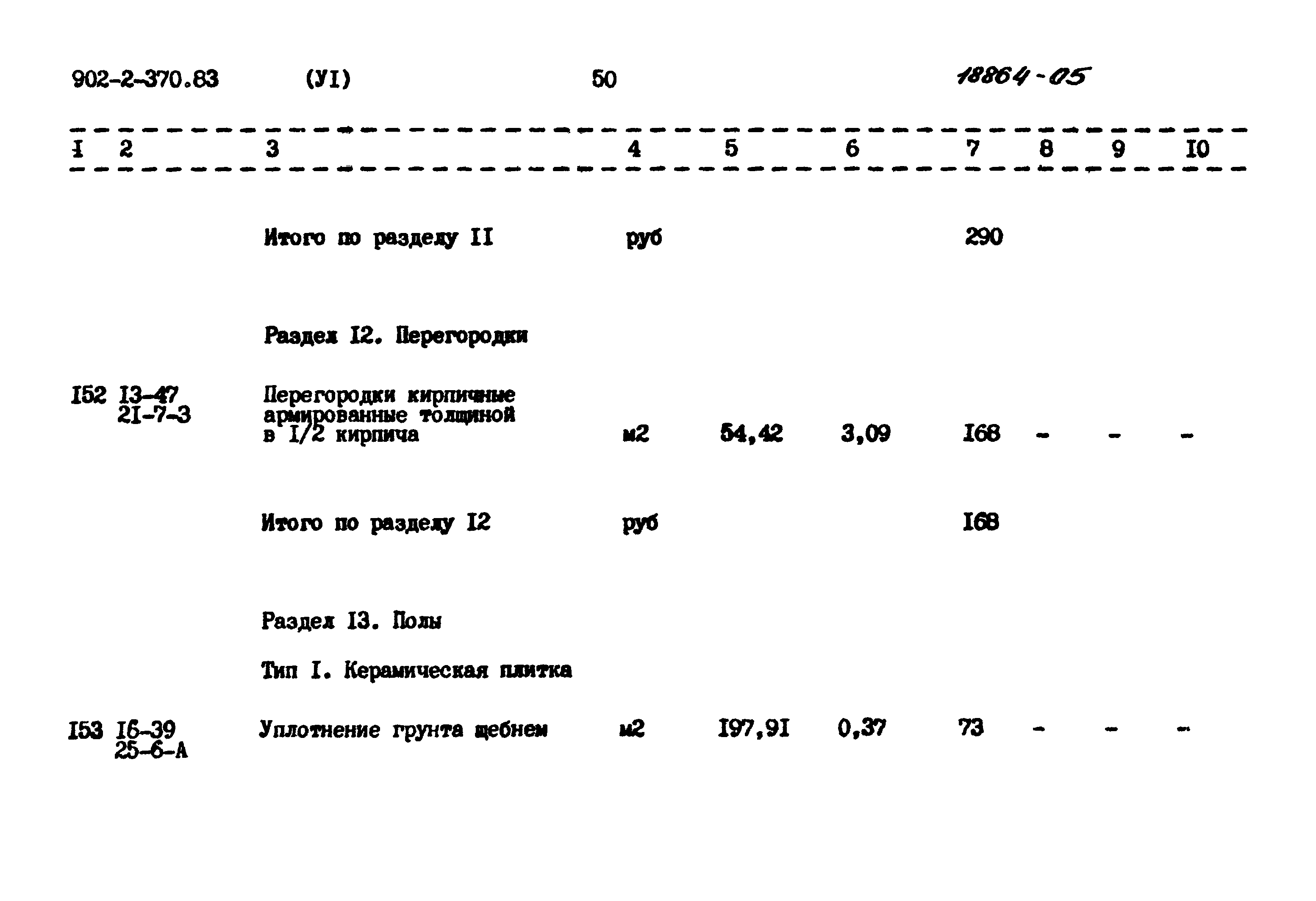 Типовой проект 902-2-370.83