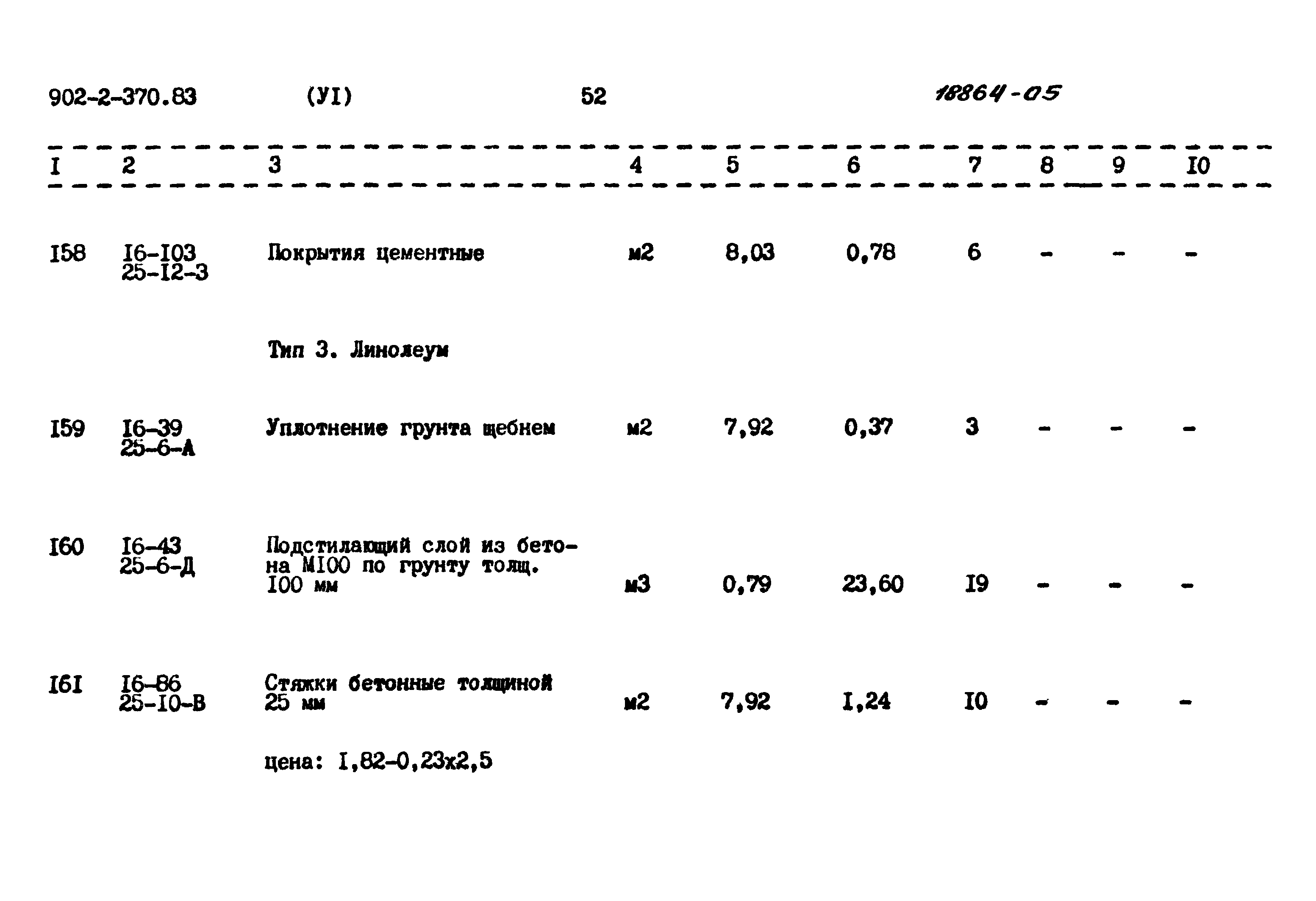 Типовой проект 902-2-370.83