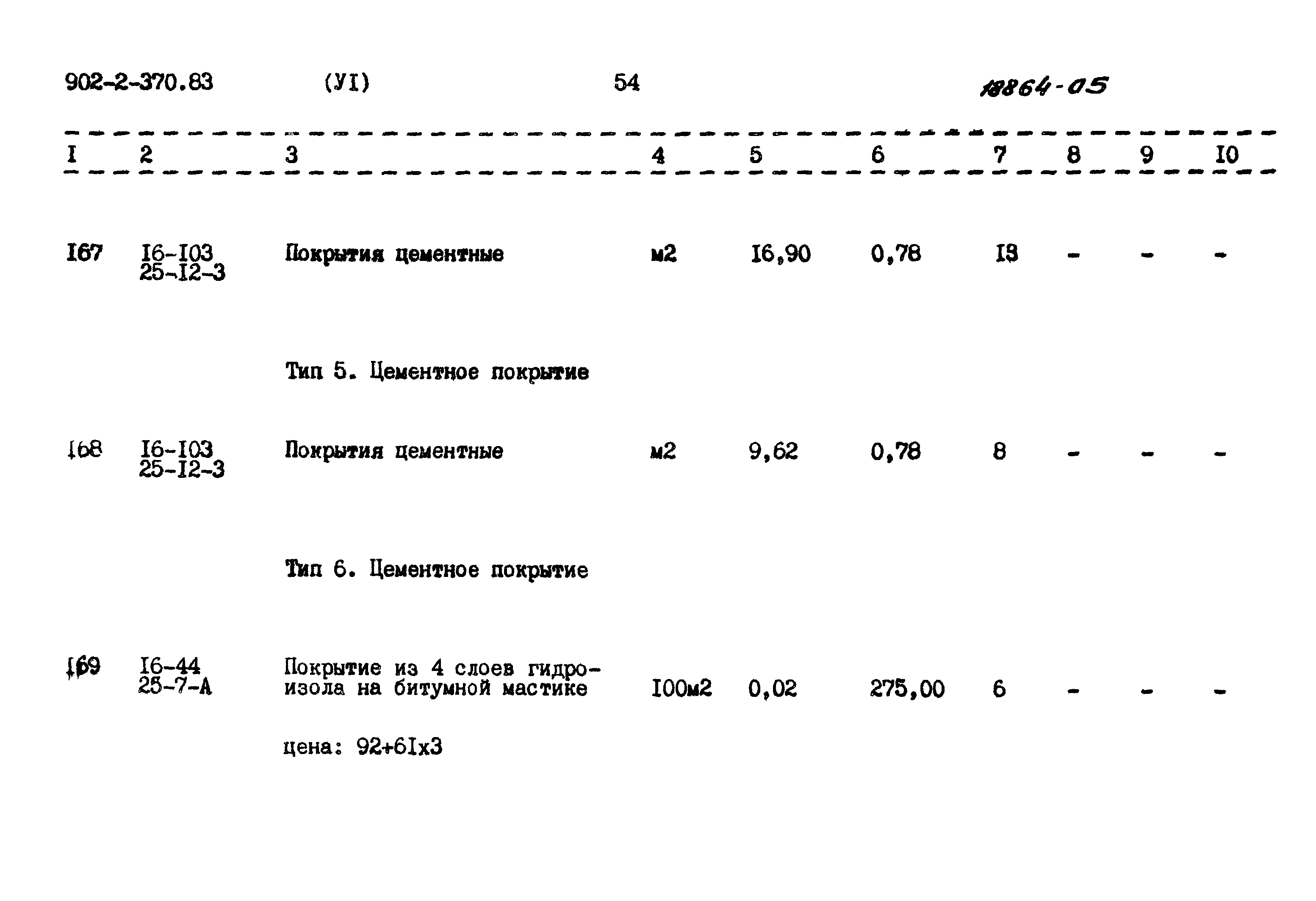 Типовой проект 902-2-370.83