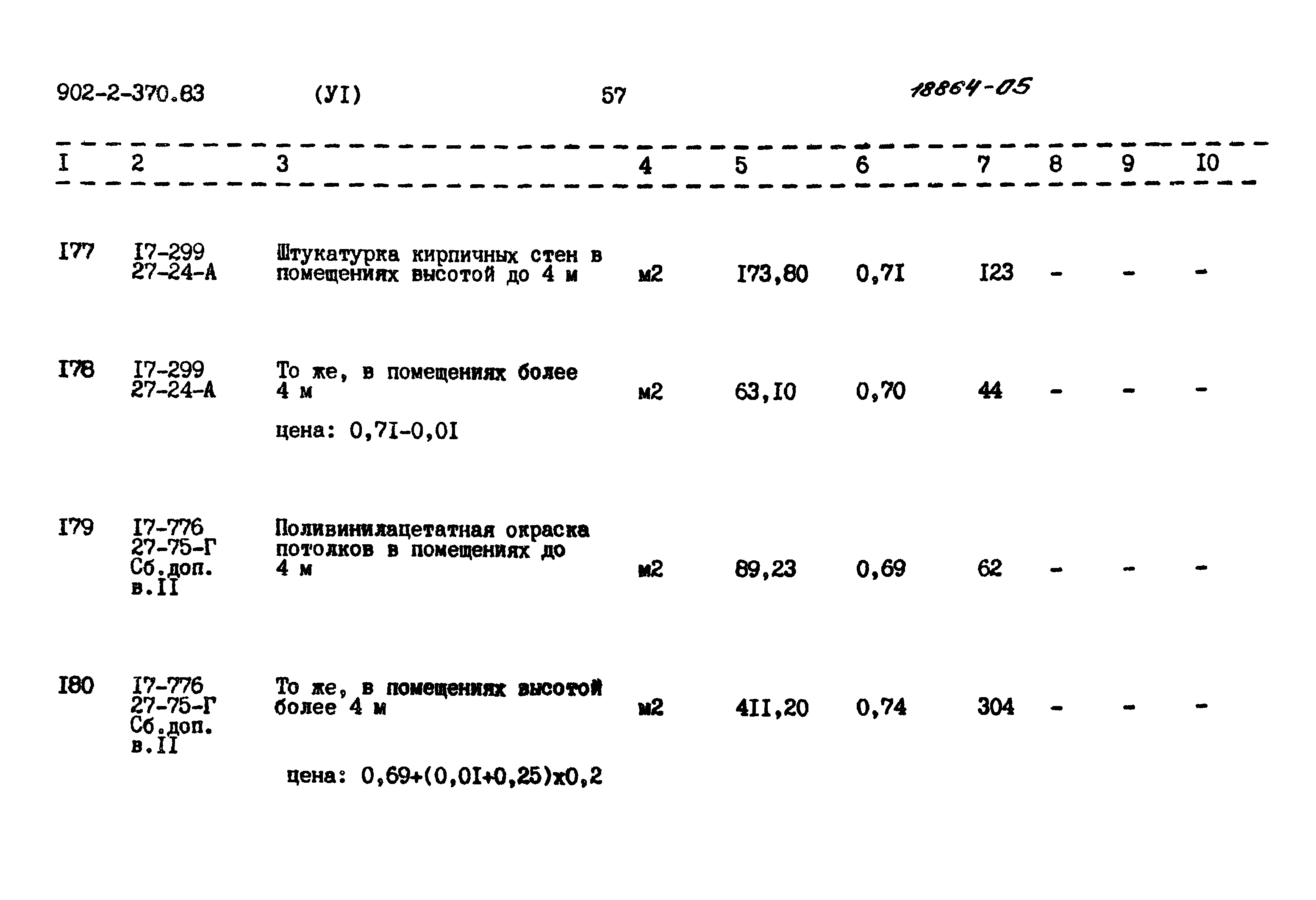 Типовой проект 902-2-370.83