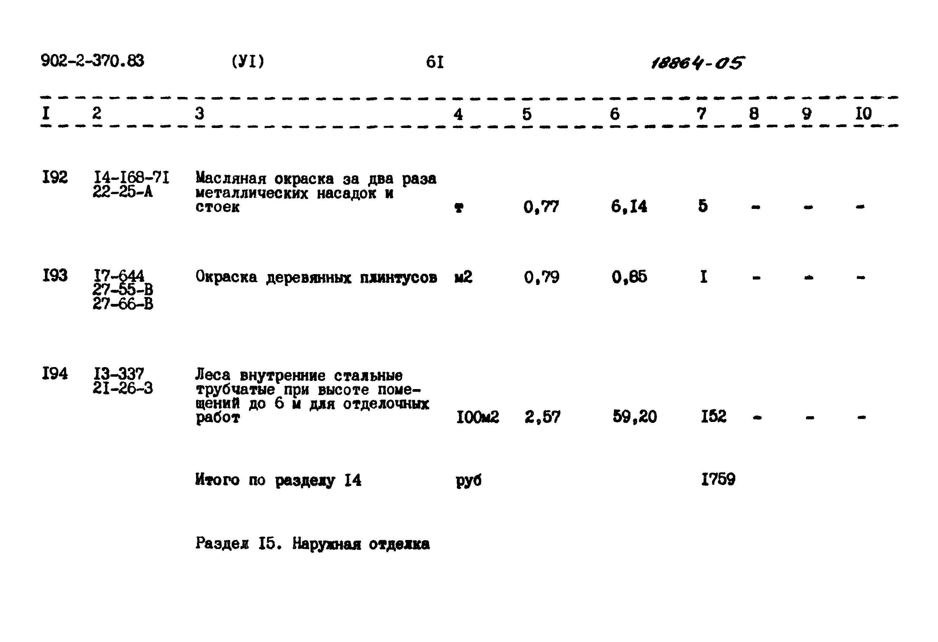 Типовой проект 902-2-370.83