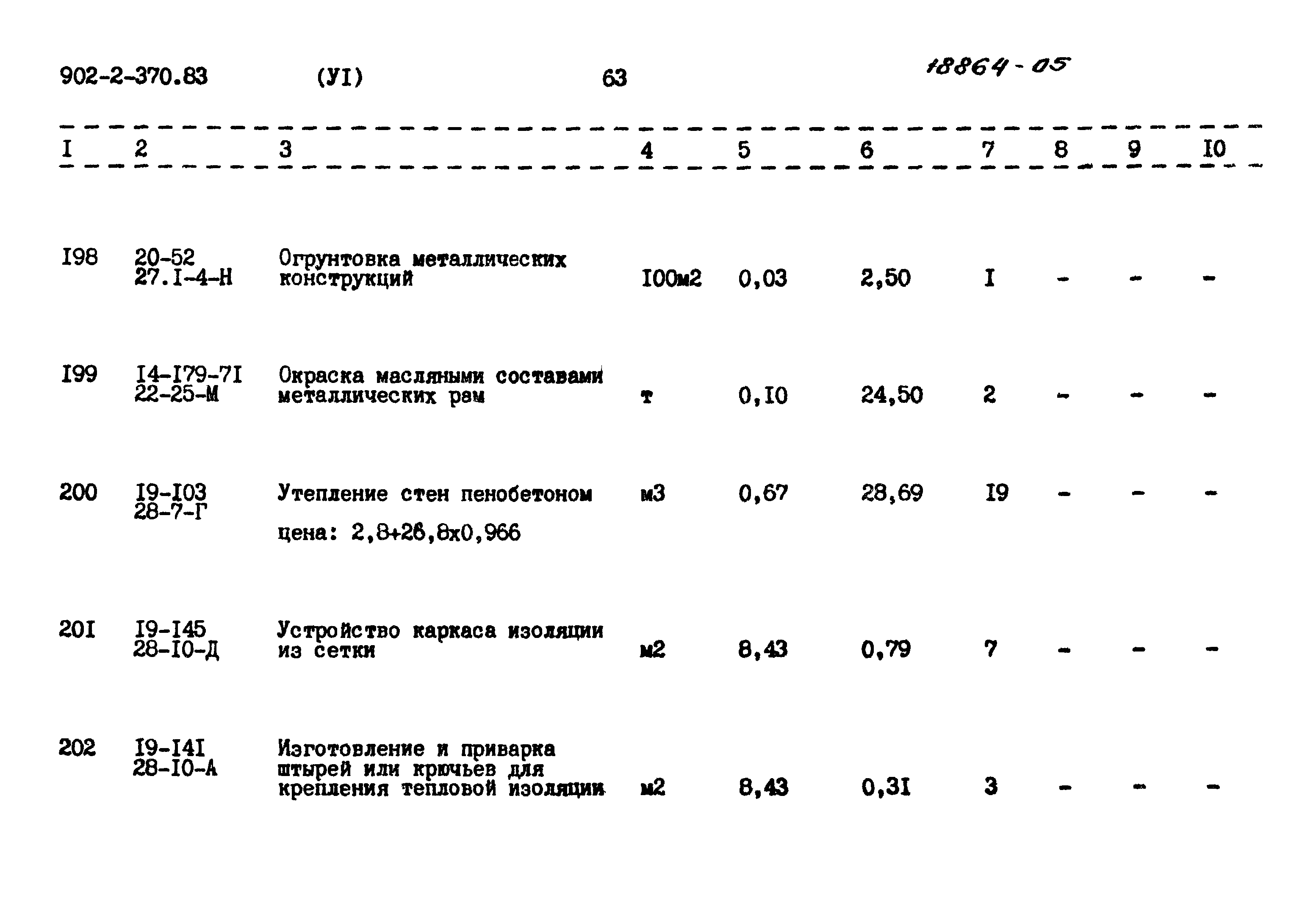 Типовой проект 902-2-370.83