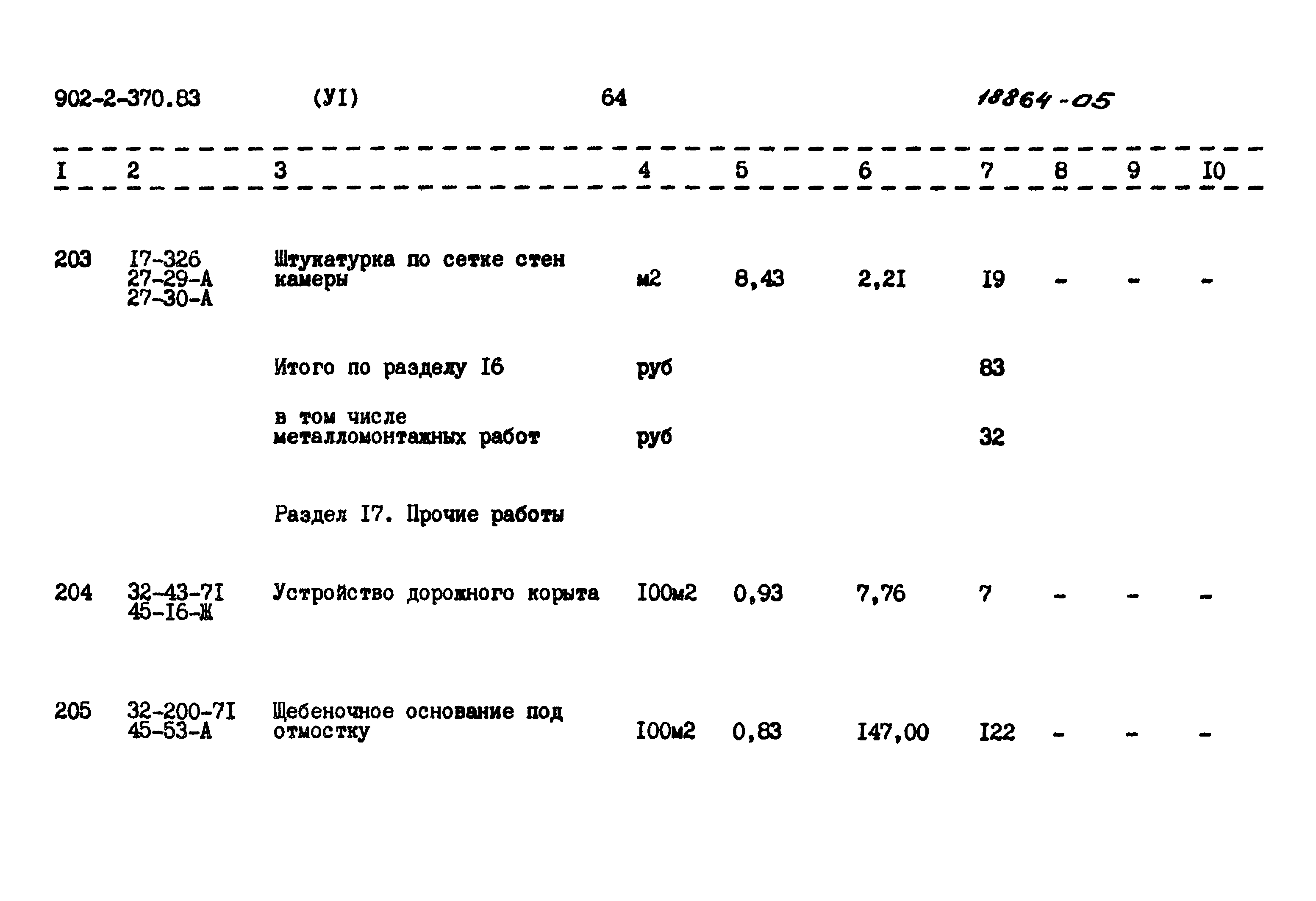 Типовой проект 902-2-370.83