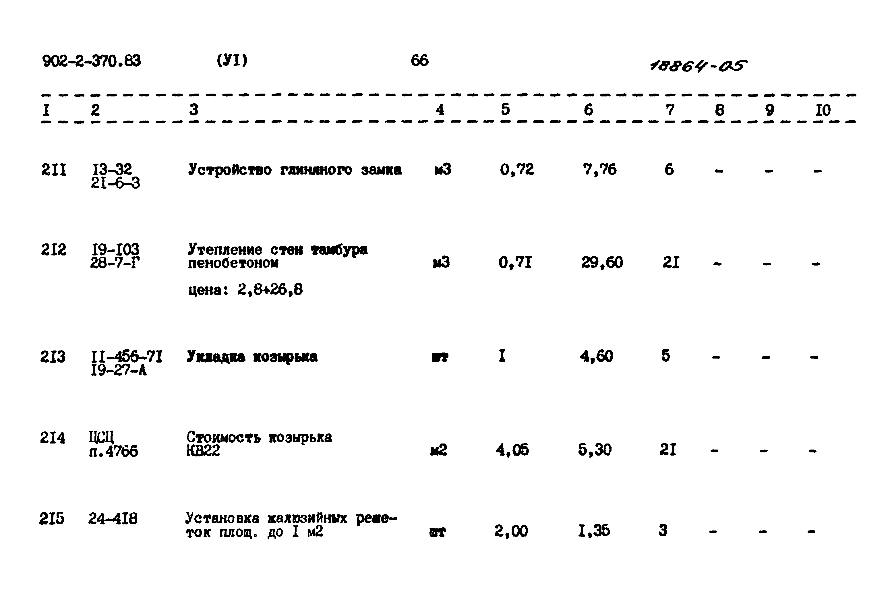 Типовой проект 902-2-370.83