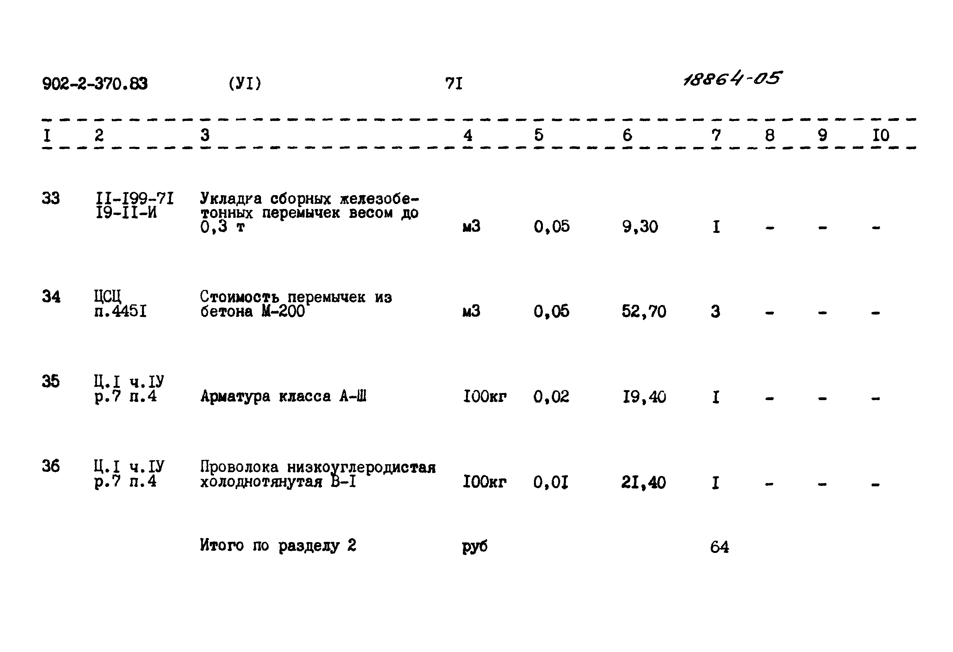 Типовой проект 902-2-370.83