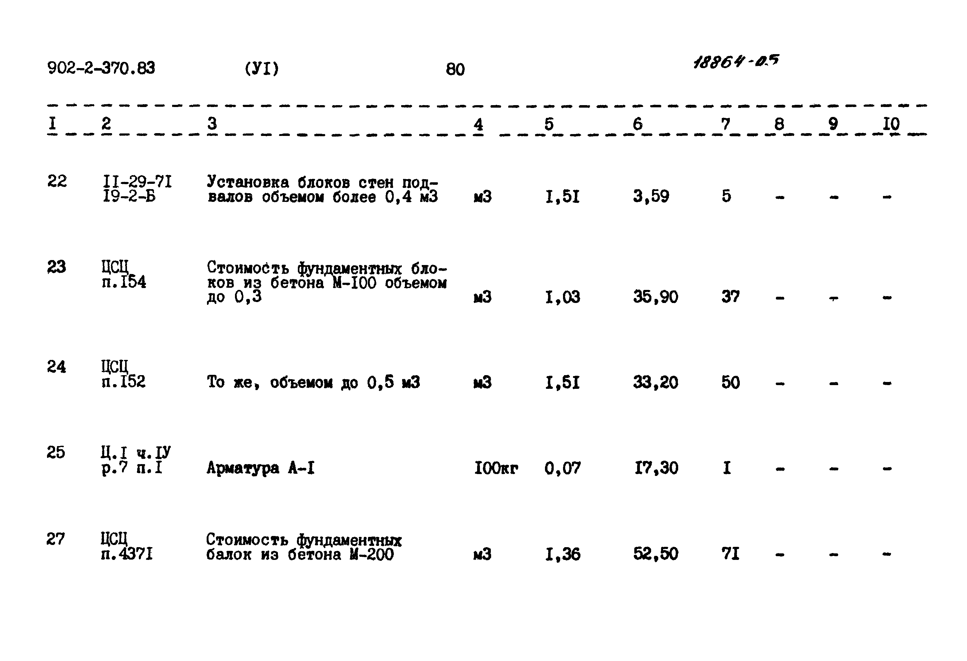 Типовой проект 902-2-370.83