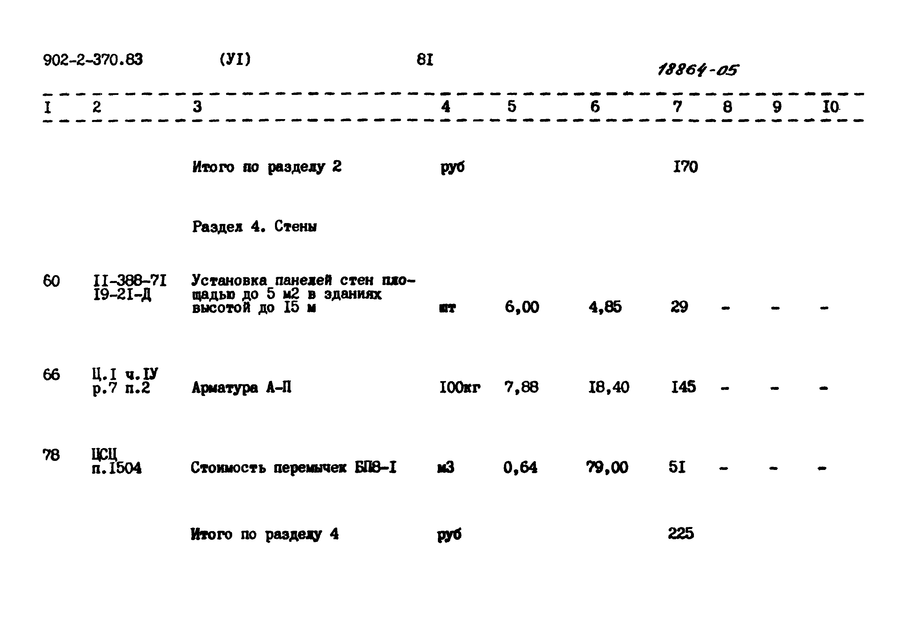 Типовой проект 902-2-370.83