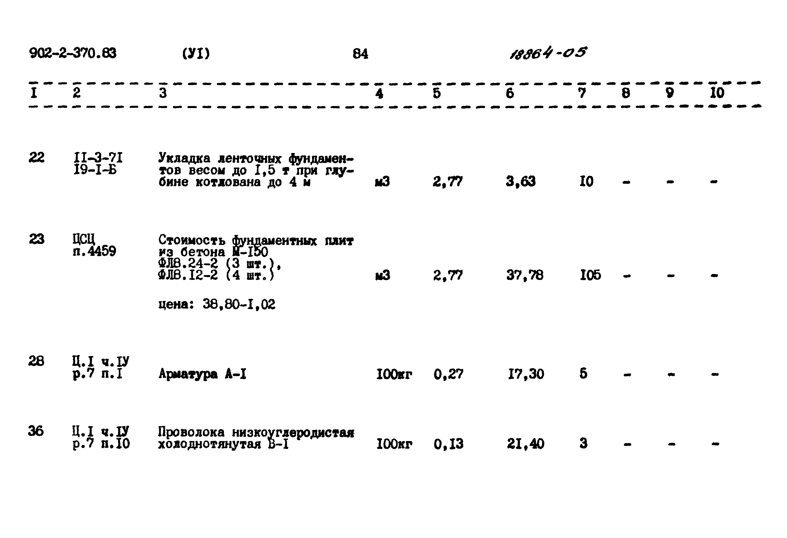 Типовой проект 902-2-370.83