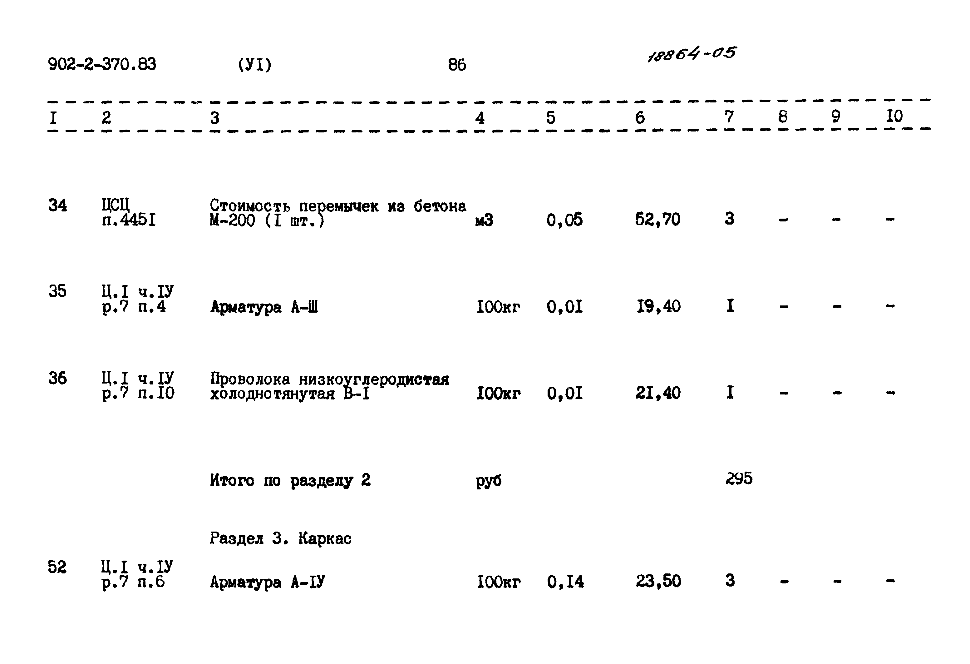 Типовой проект 902-2-370.83