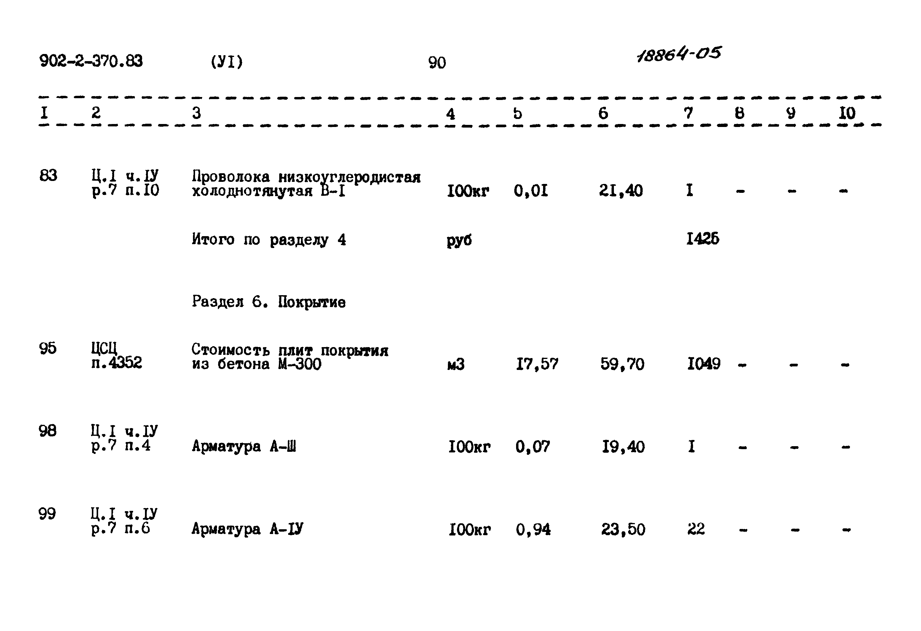 Типовой проект 902-2-370.83