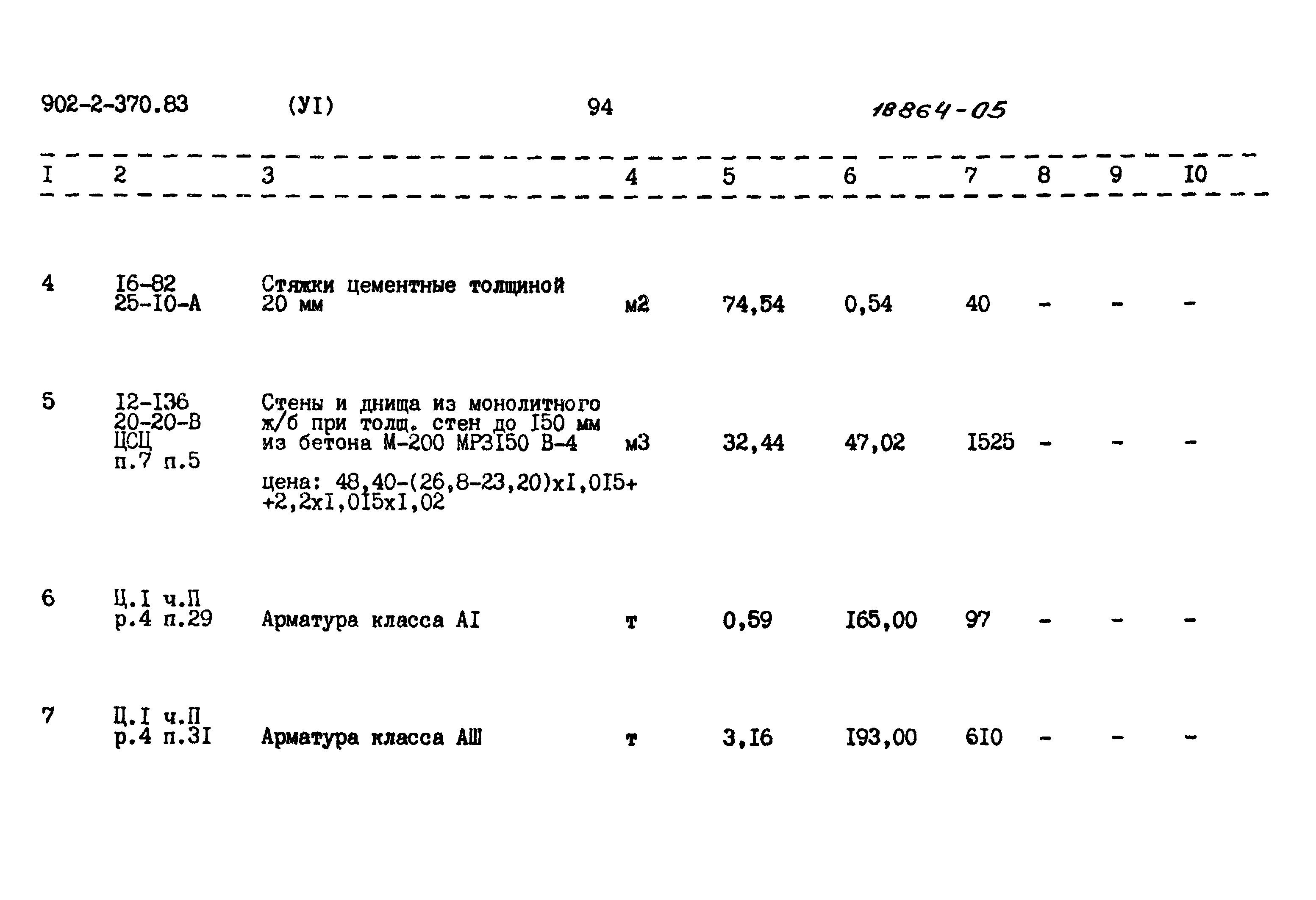 Типовой проект 902-2-370.83