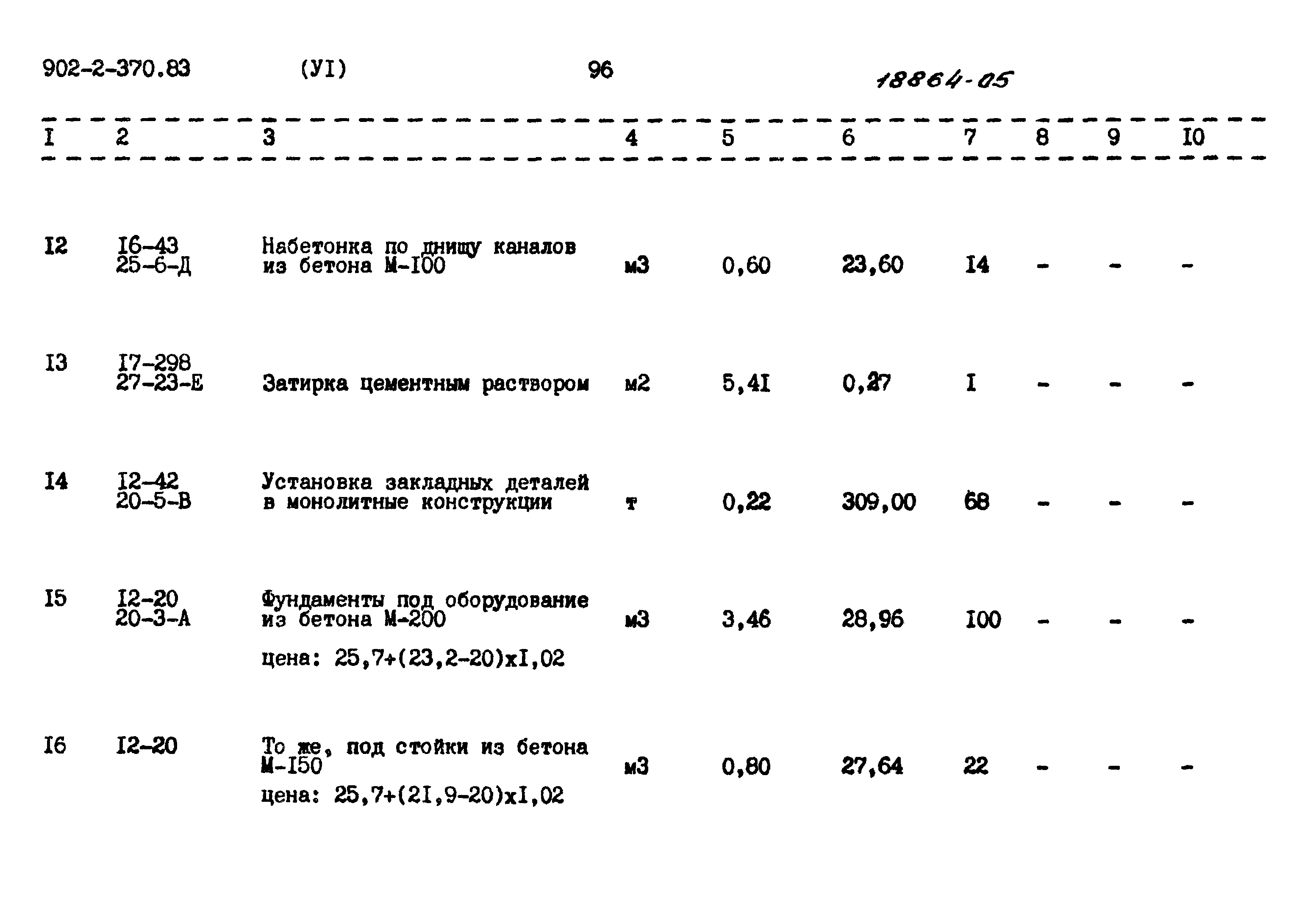 Типовой проект 902-2-370.83