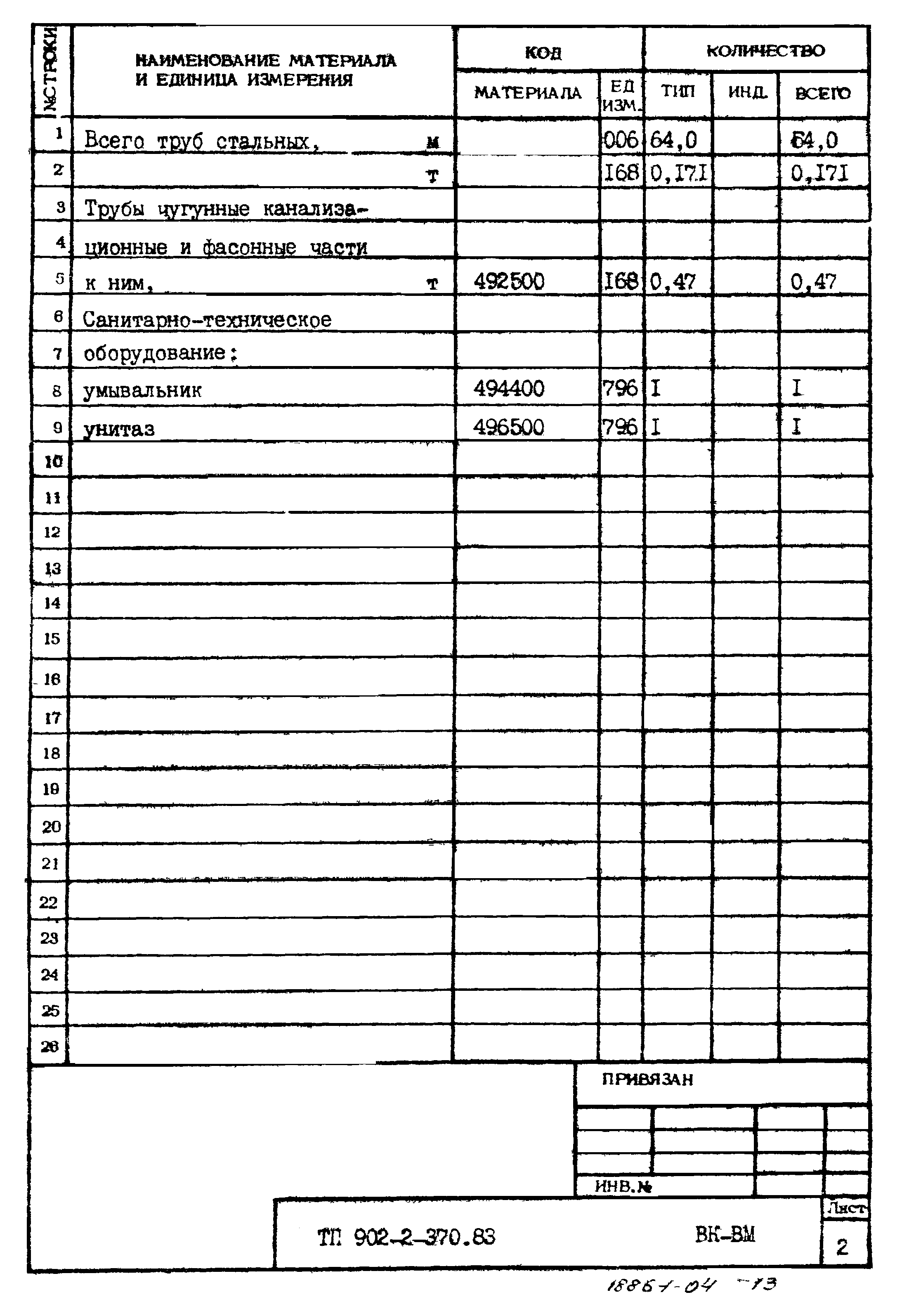 Типовой проект 902-2-370.83