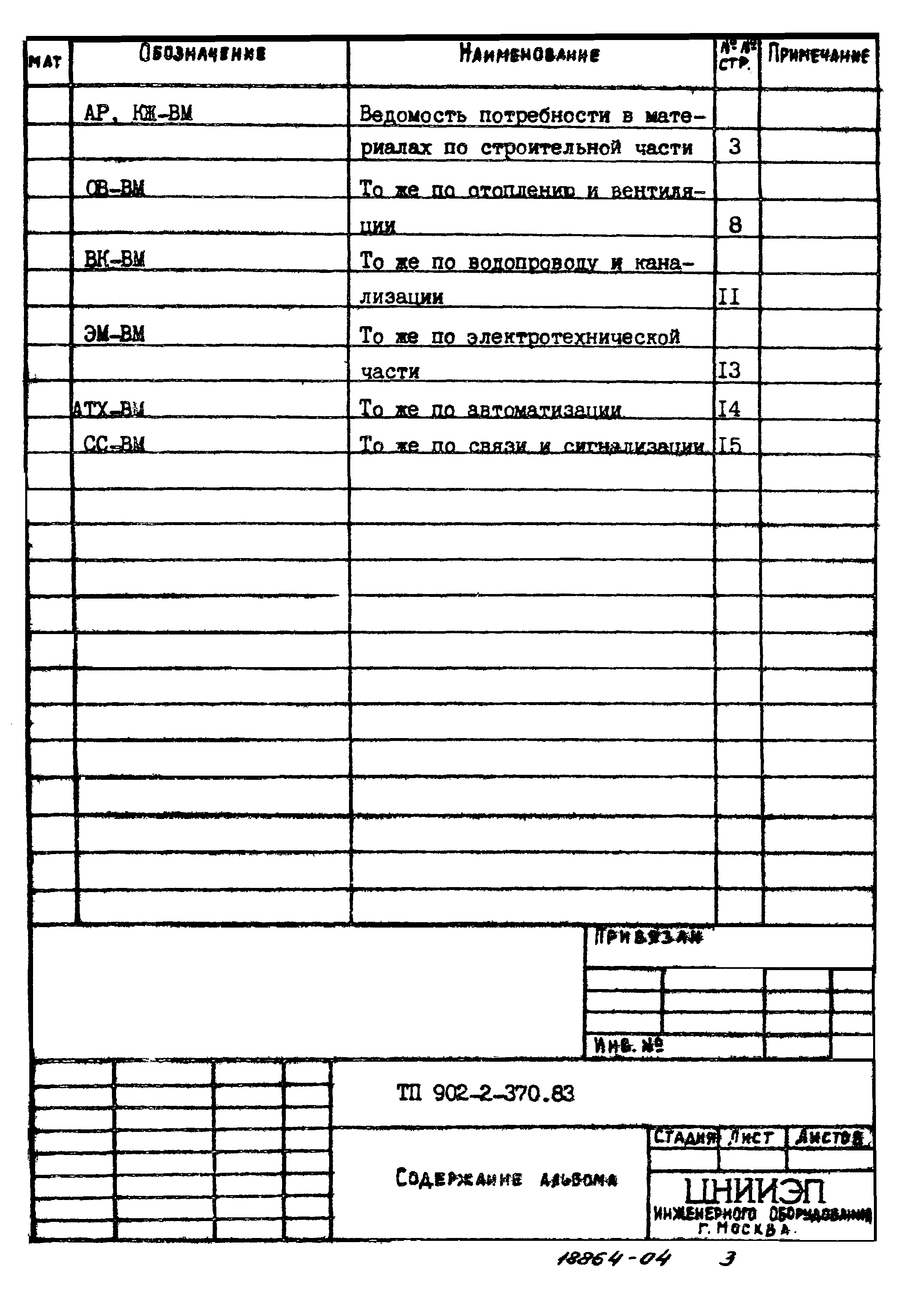 Типовой проект 902-2-370.83