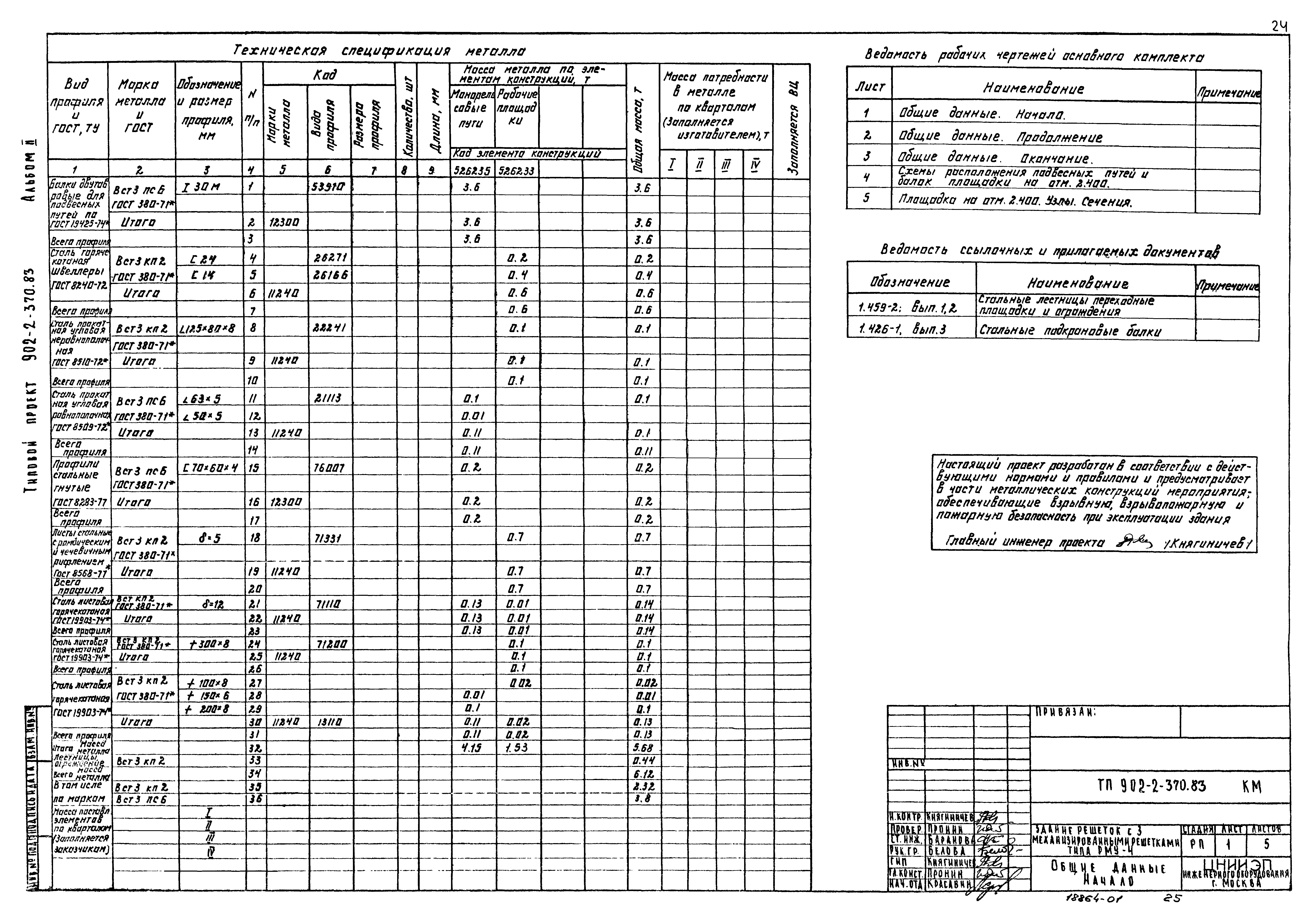 Типовой проект 902-2-370.83