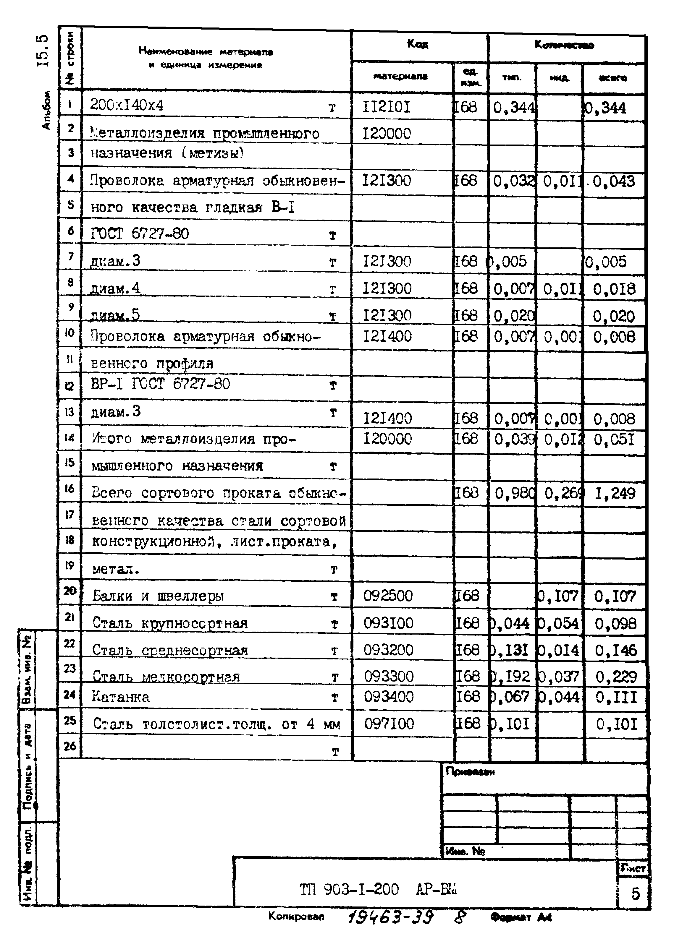 Типовой проект 903-1-200