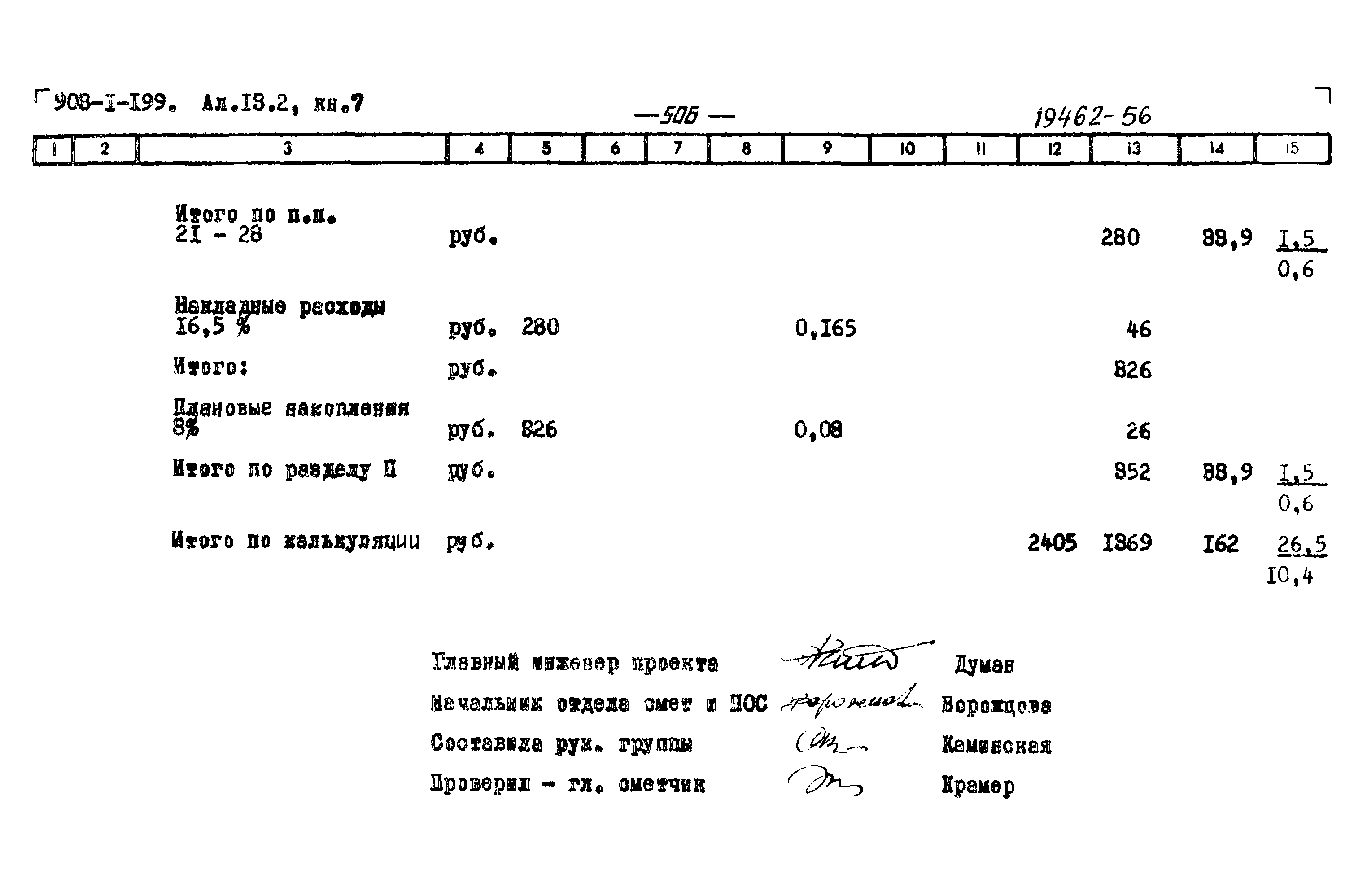 Типовой проект 903-1-200