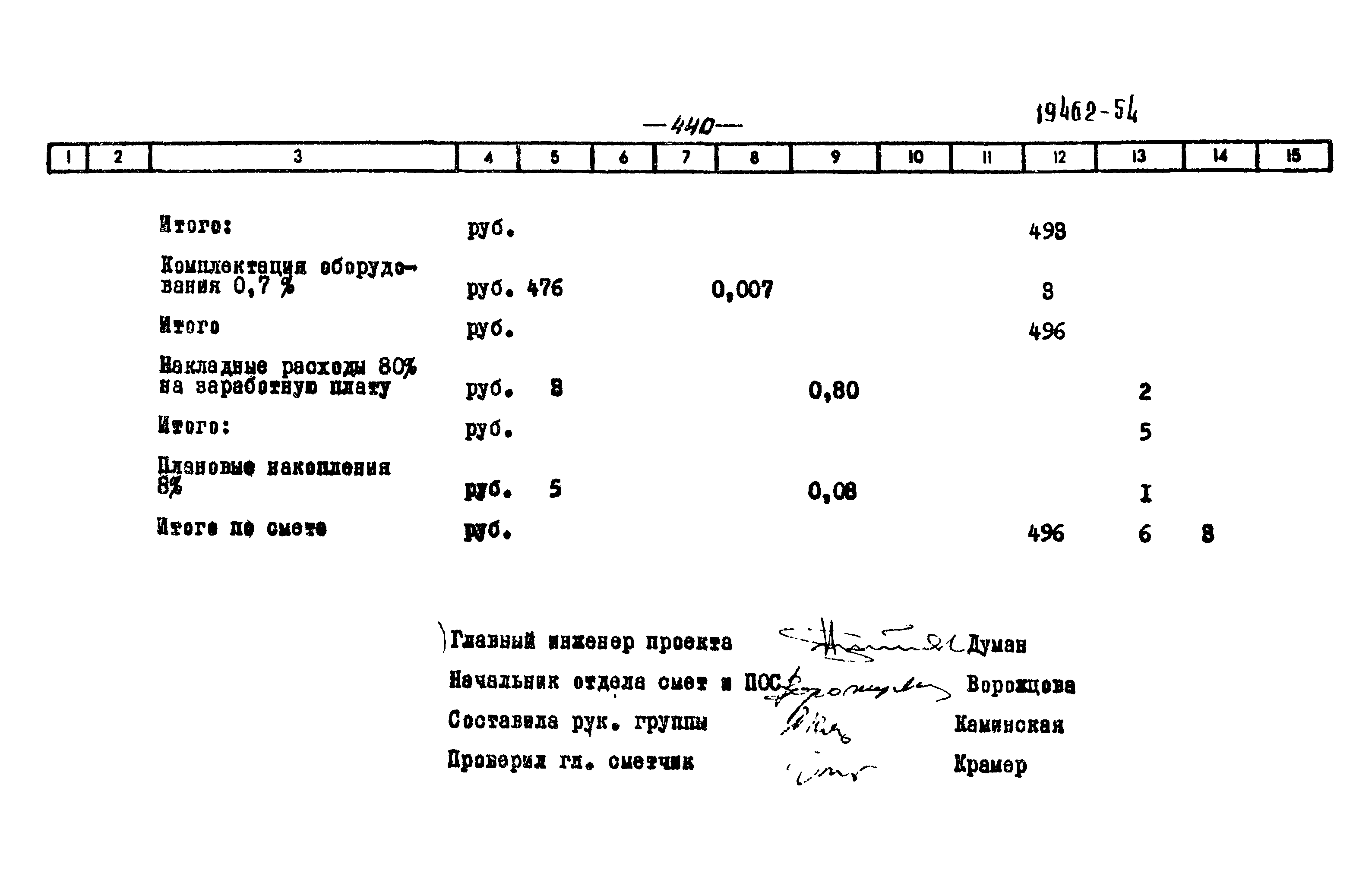 Типовой проект 903-1-200