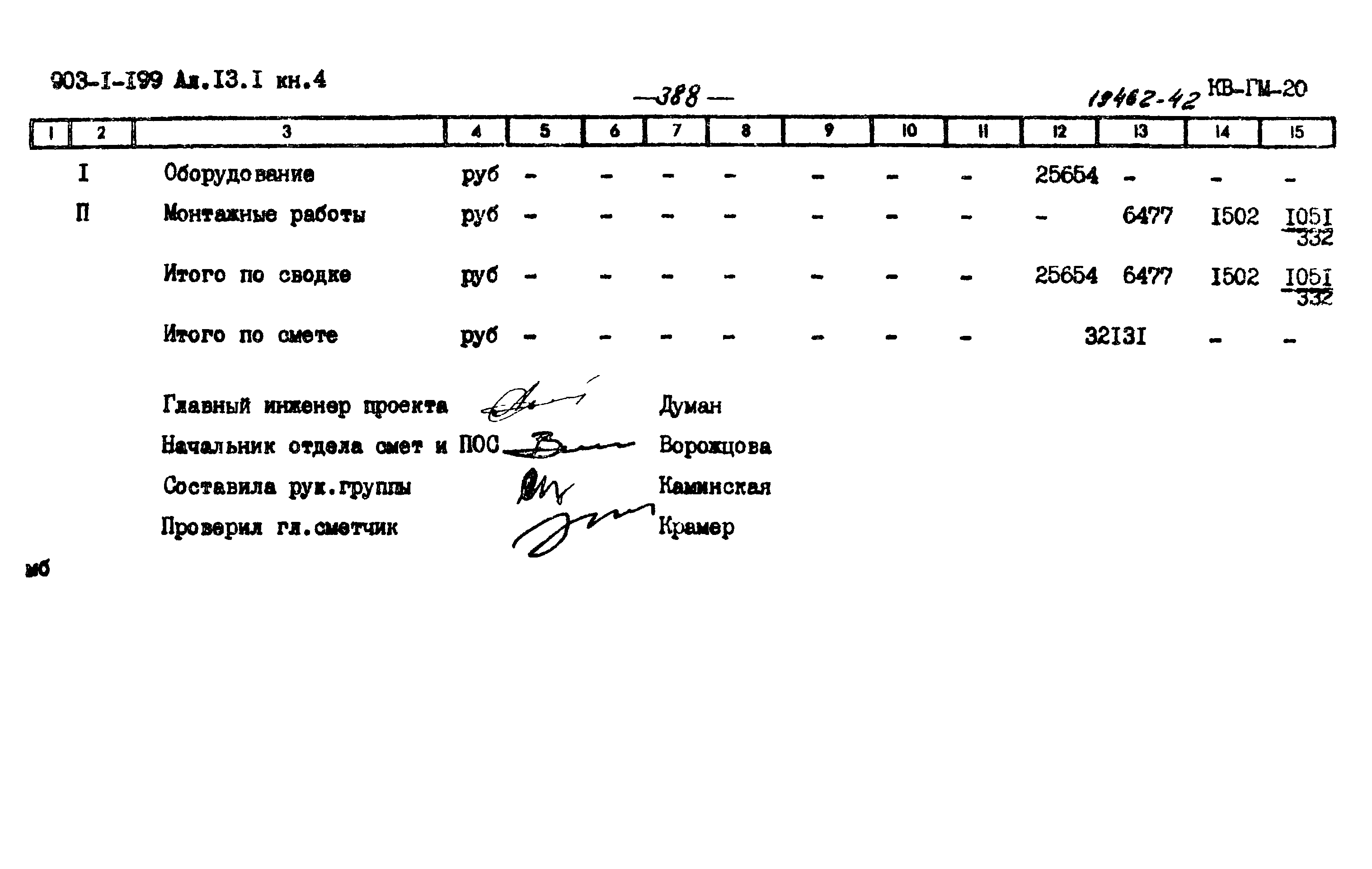 Типовой проект 903-1-200