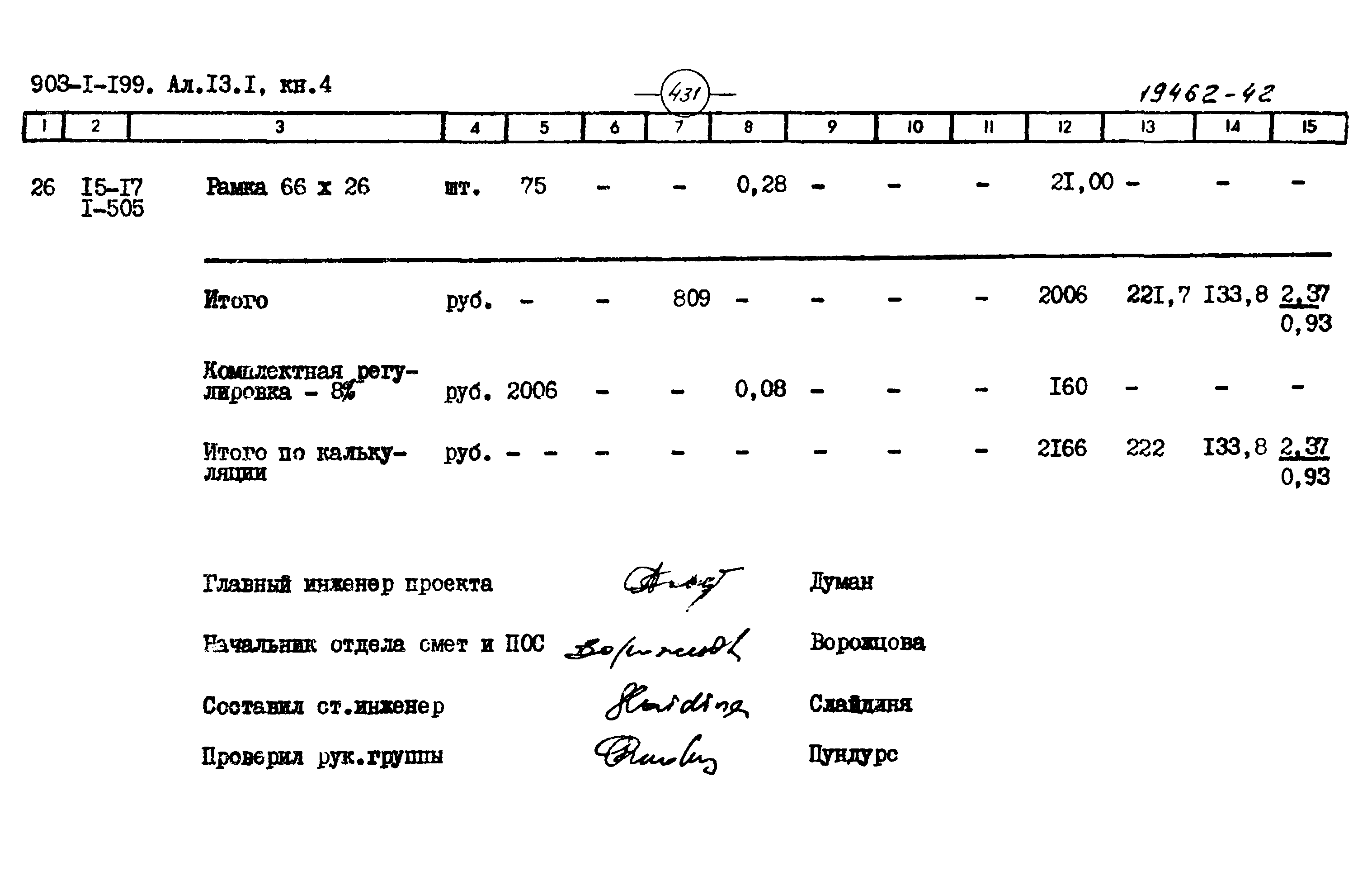 Типовой проект 903-1-200