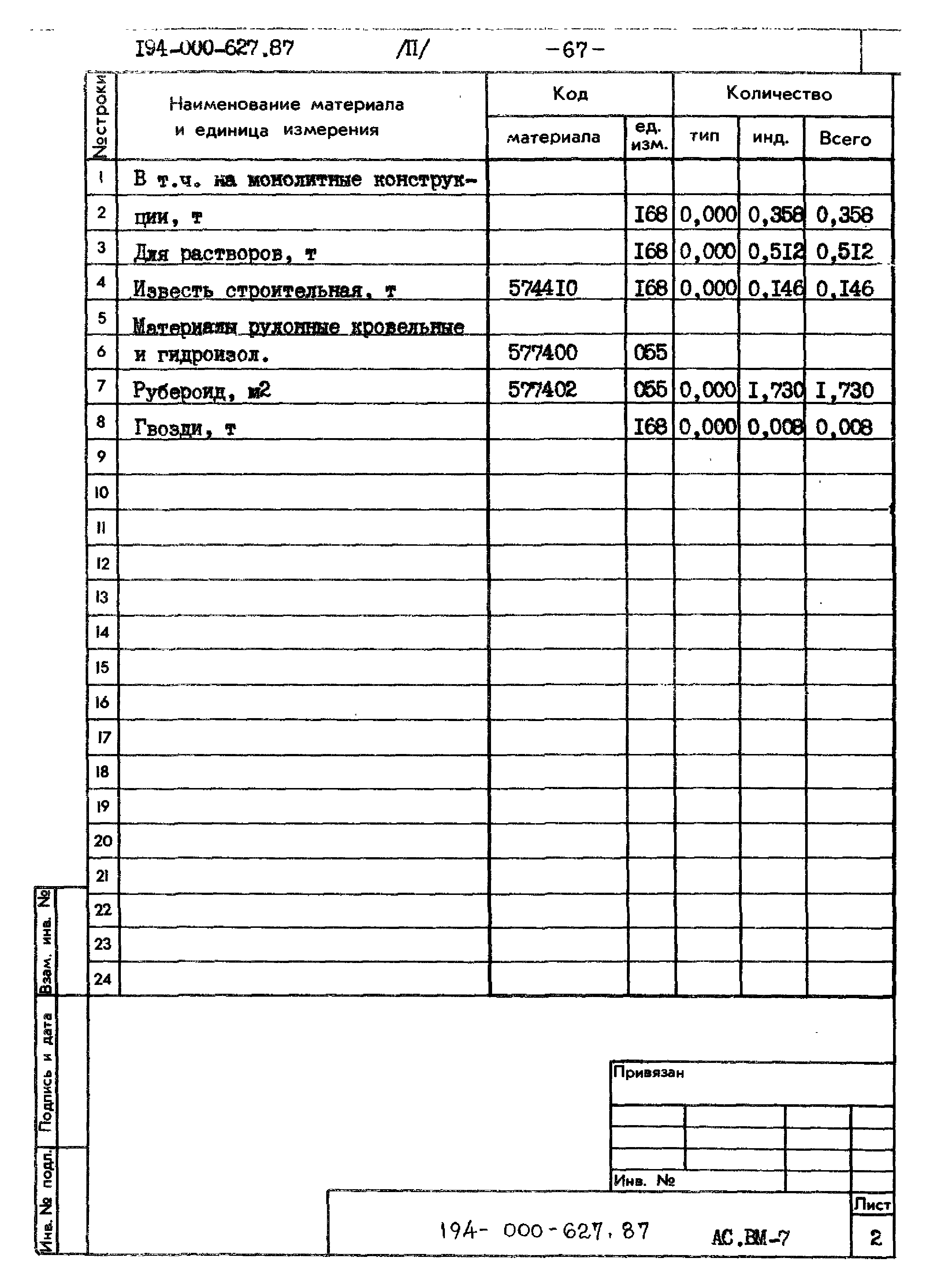 Типовой проект 194-000-627.87