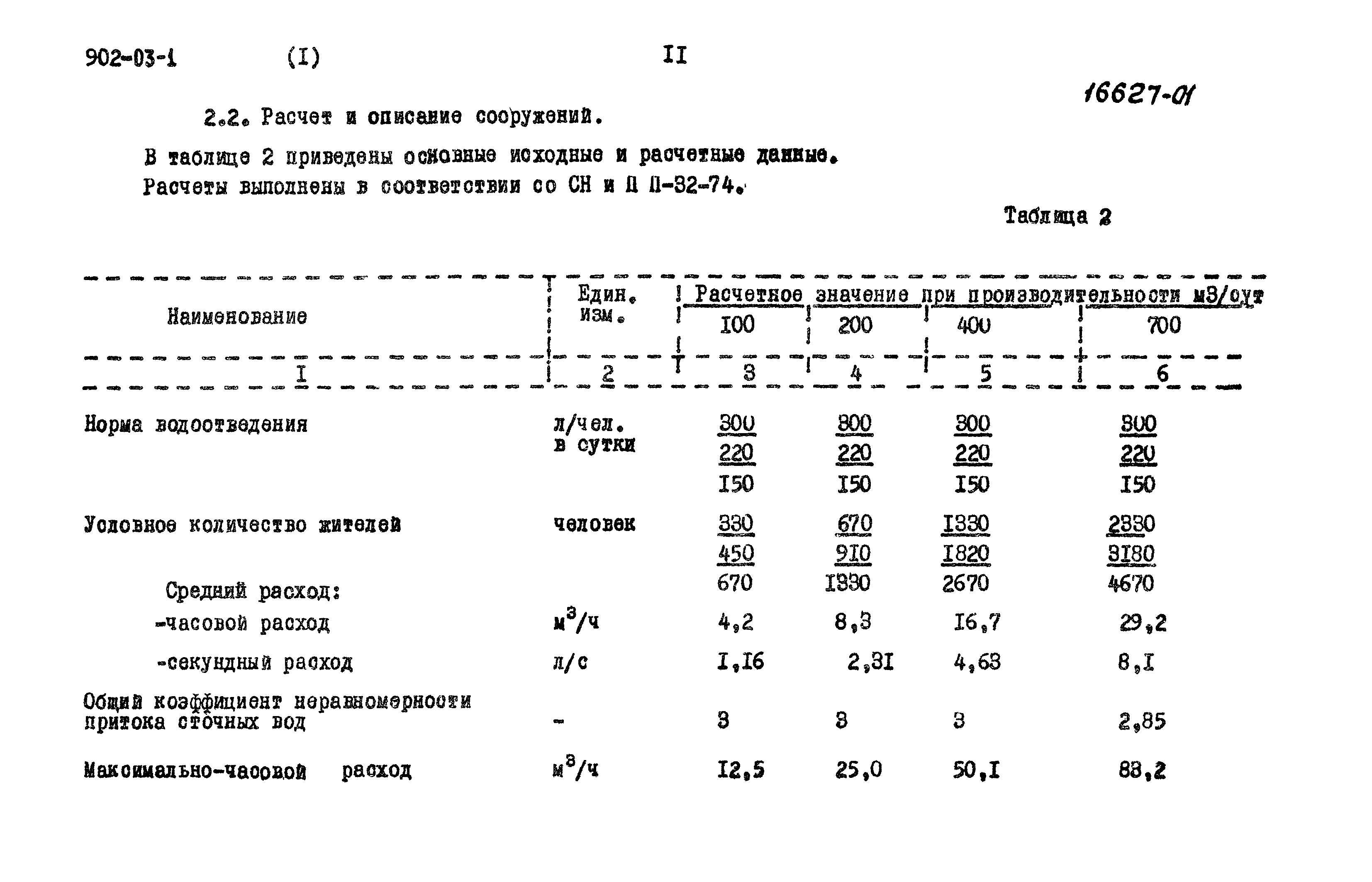 Типовые проектные решения 902-03-1