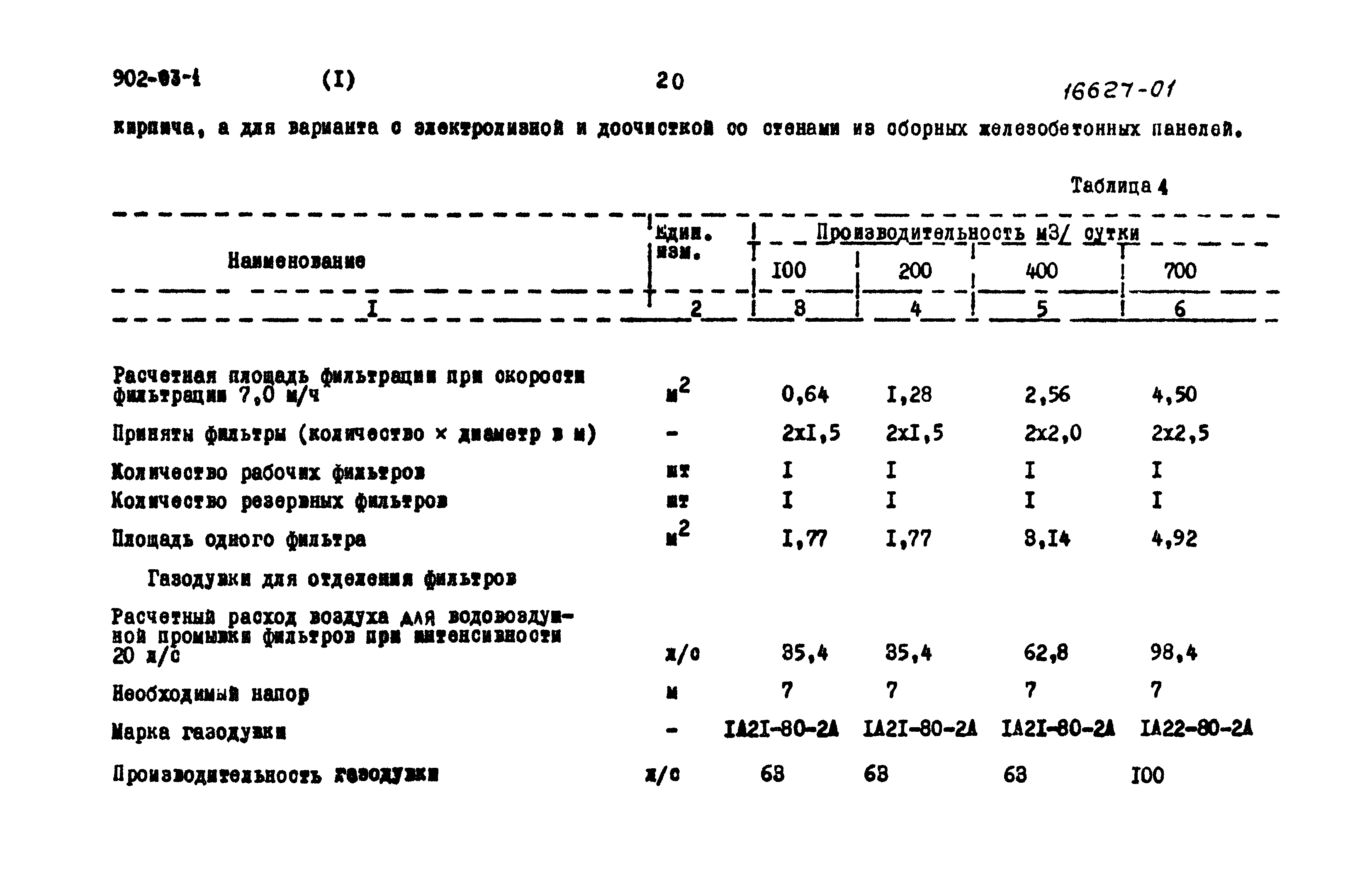 Типовые проектные решения 902-03-1