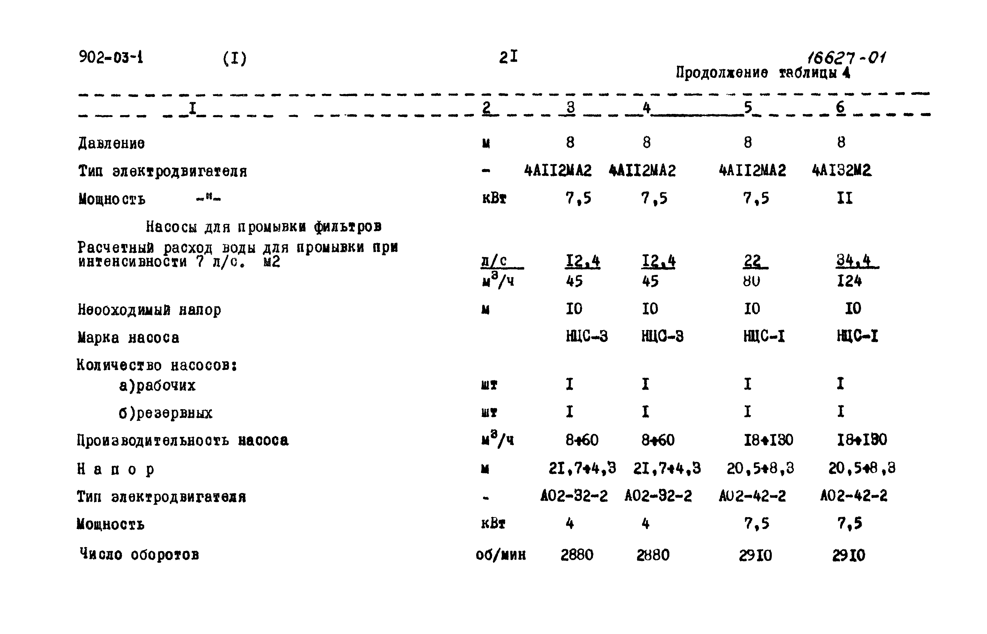 Типовые проектные решения 902-03-1