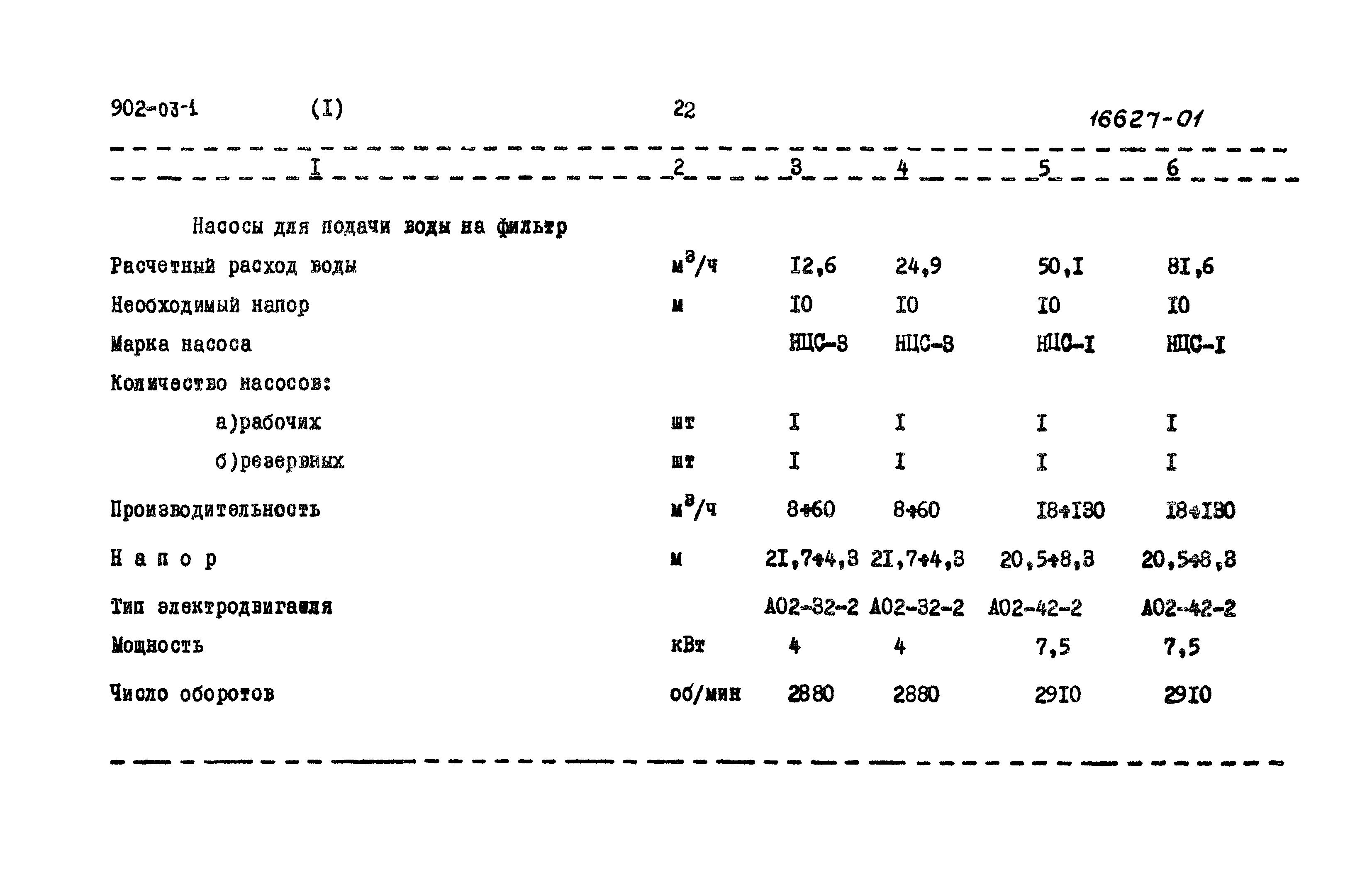 Типовые проектные решения 902-03-1