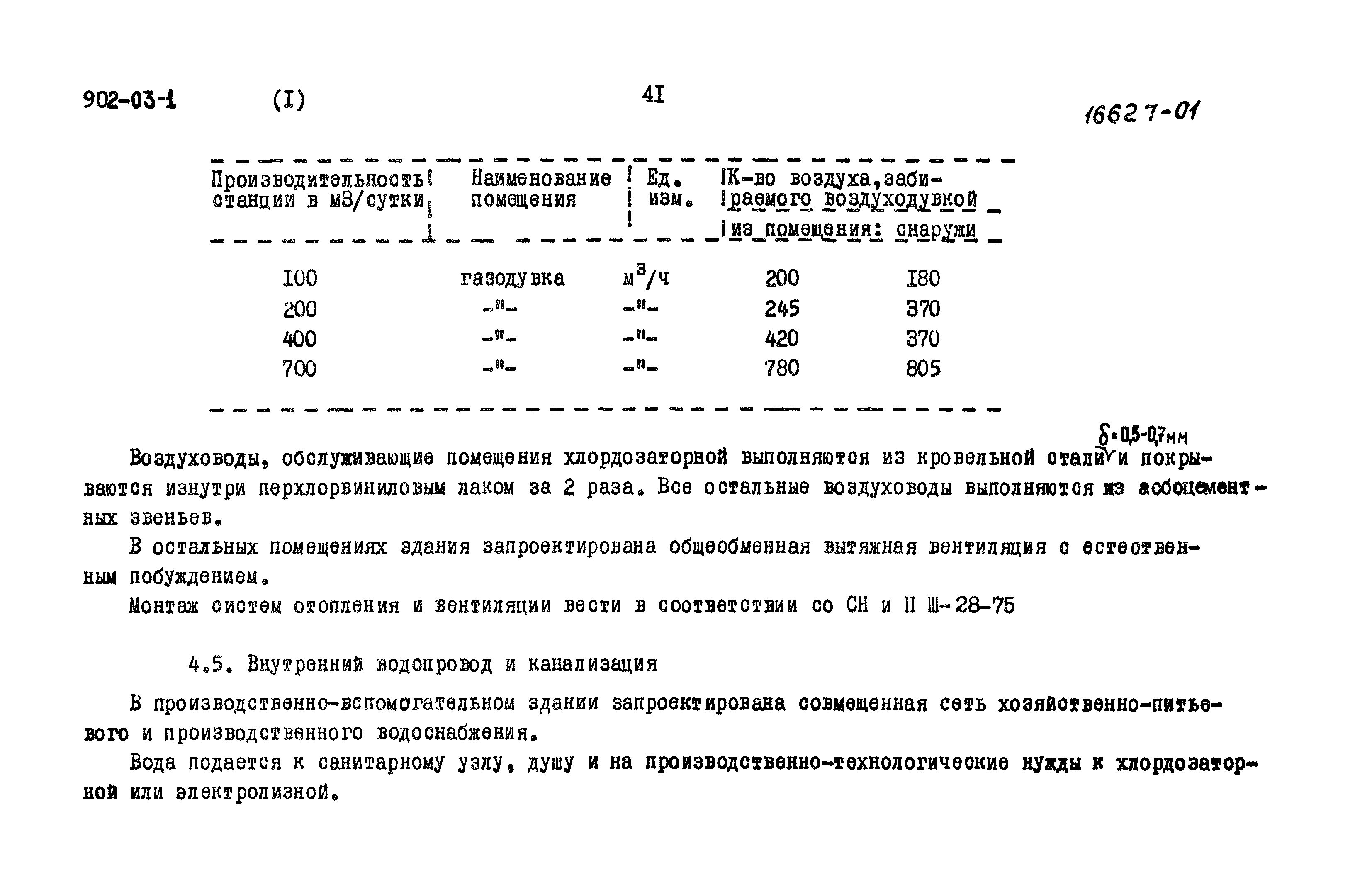 Типовые проектные решения 902-03-1