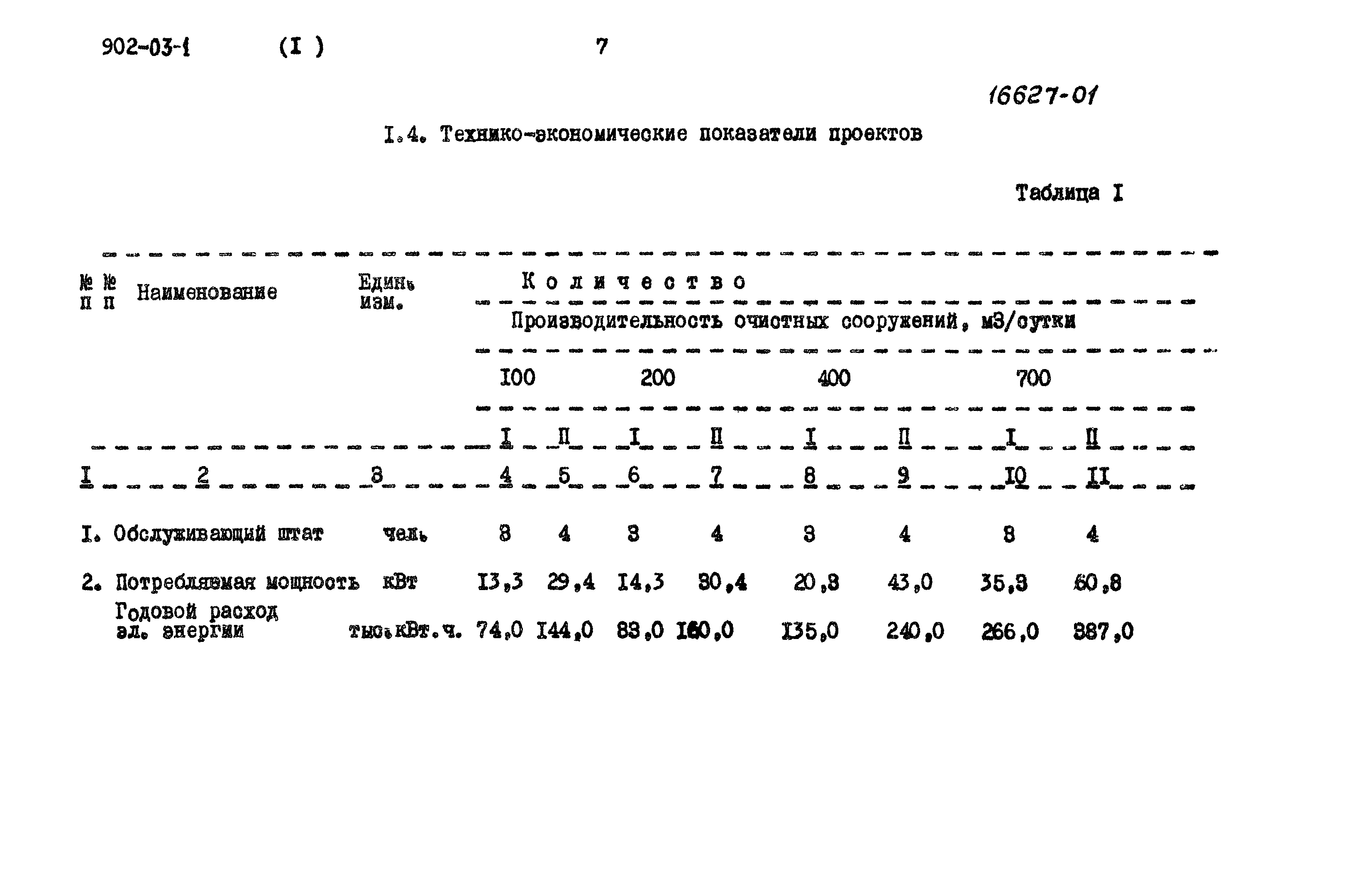 Типовые проектные решения 902-03-1