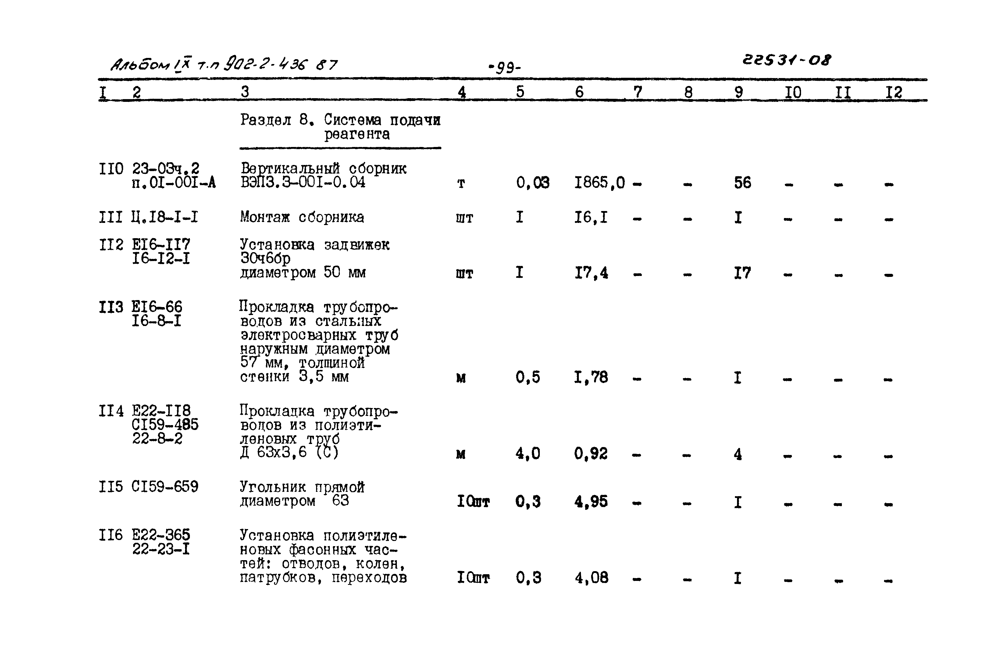 Типовой проект 902-2-436.87