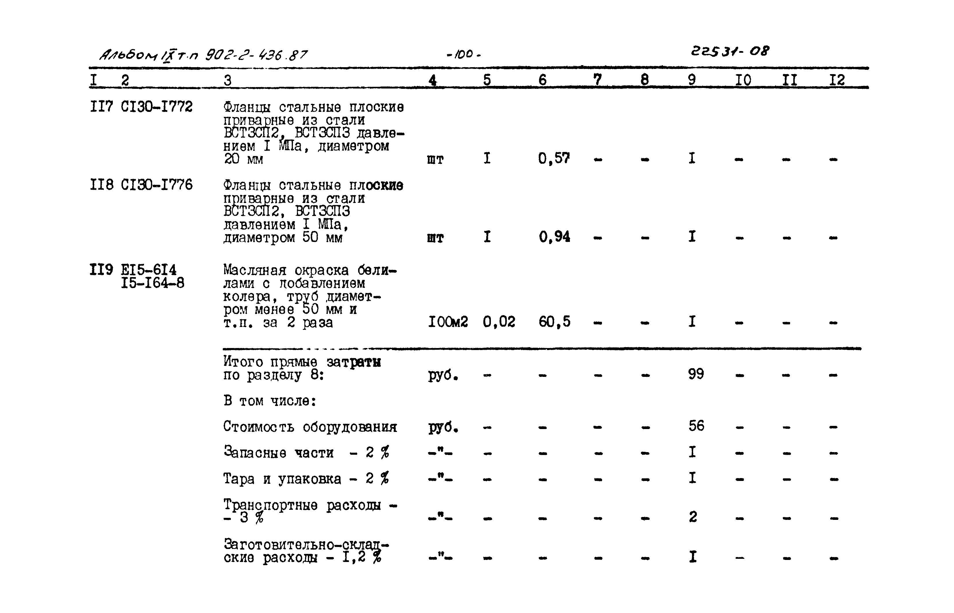 Типовой проект 902-2-436.87