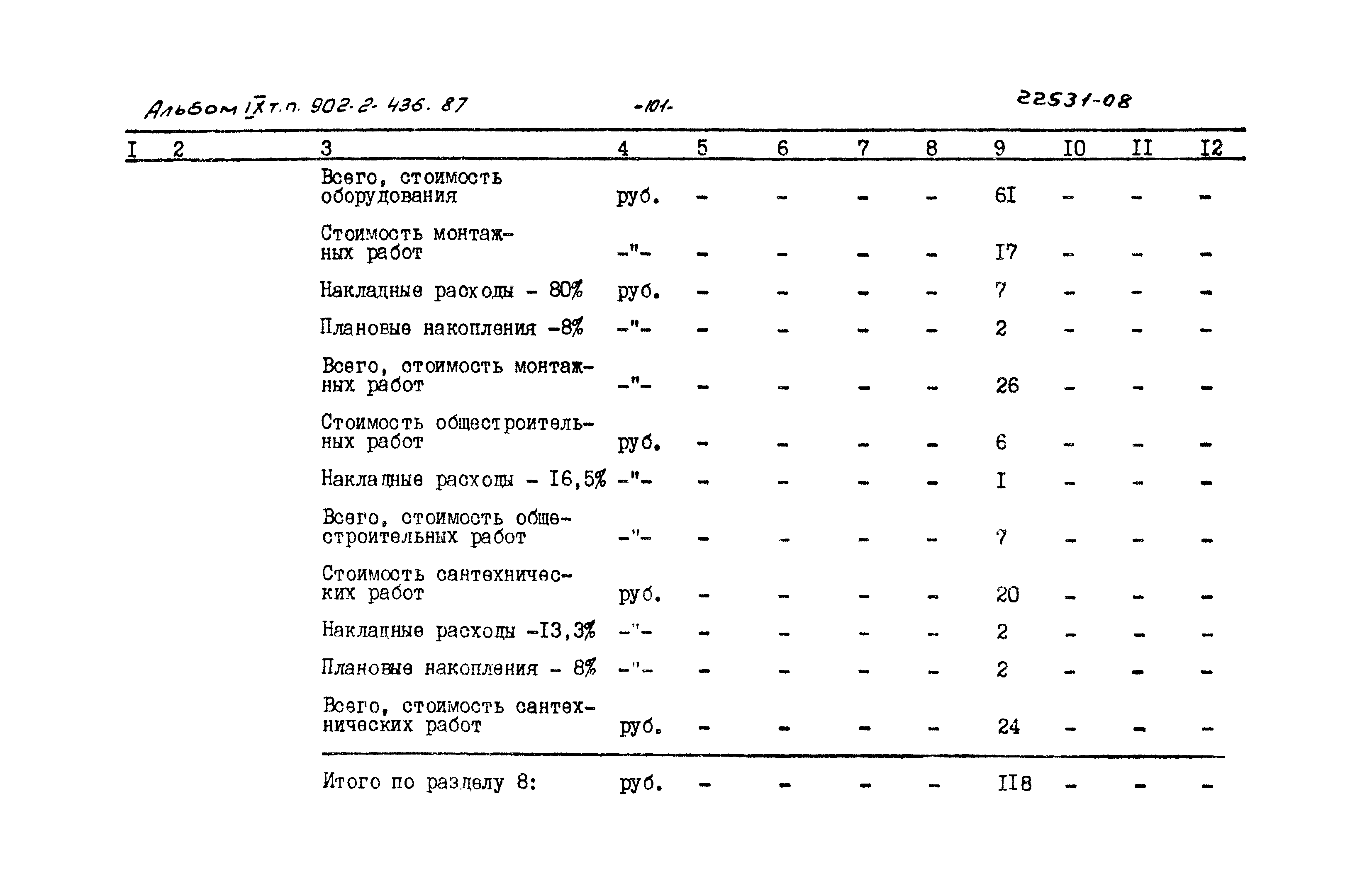 Типовой проект 902-2-436.87