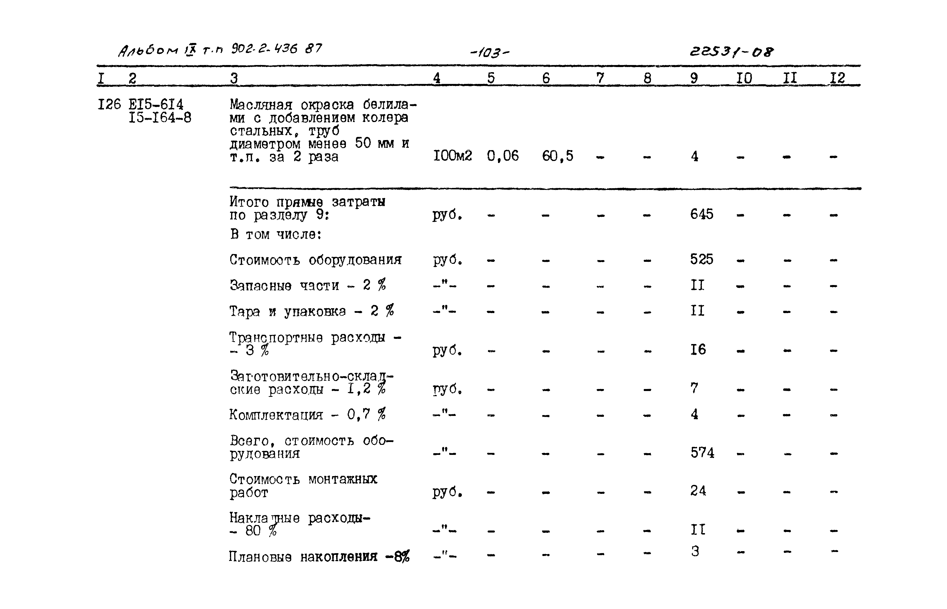 Типовой проект 902-2-436.87