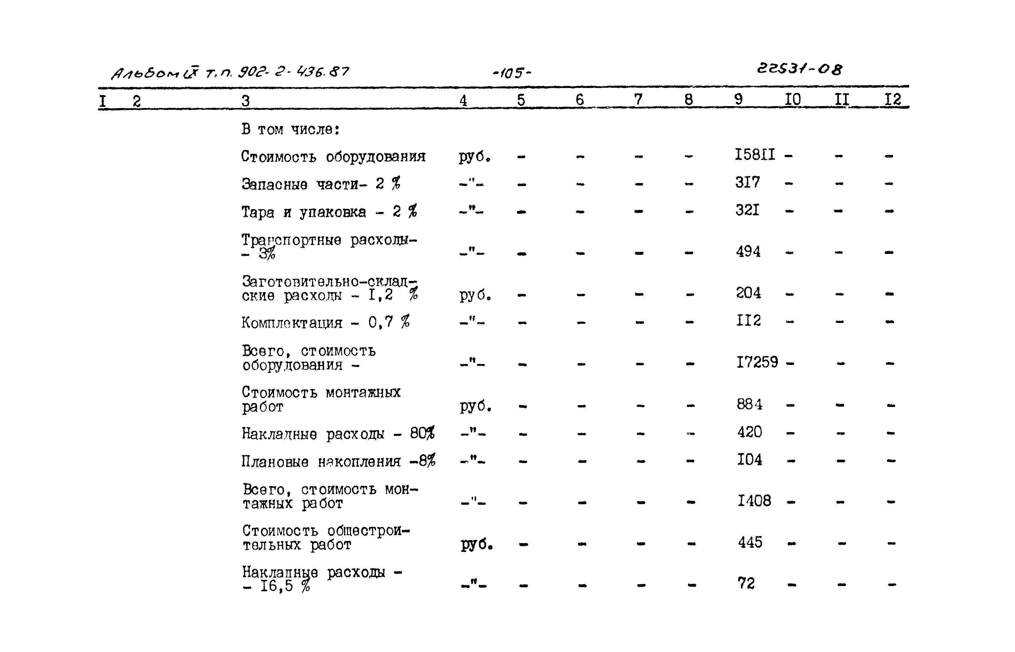 Типовой проект 902-2-436.87