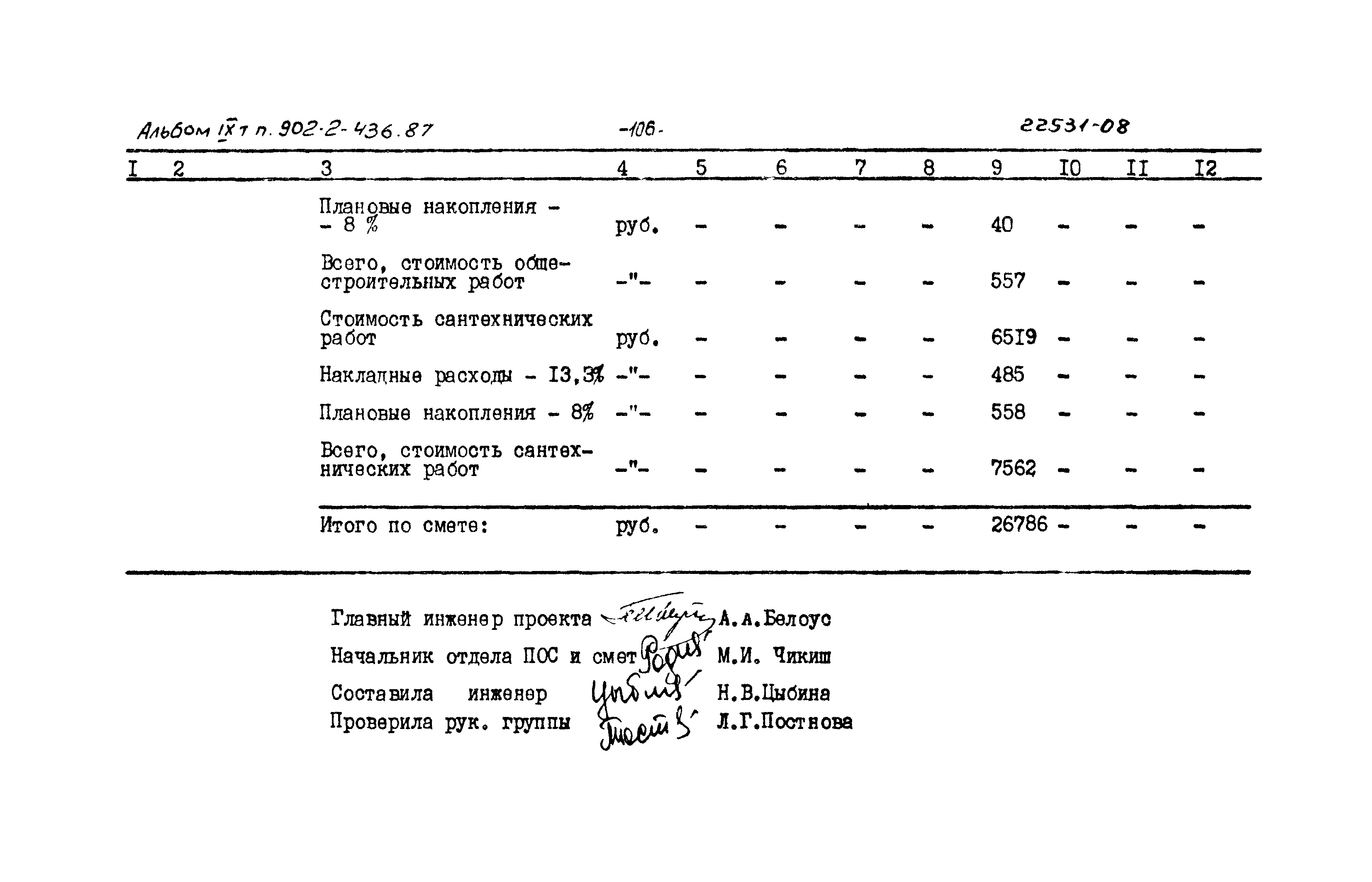 Типовой проект 902-2-436.87