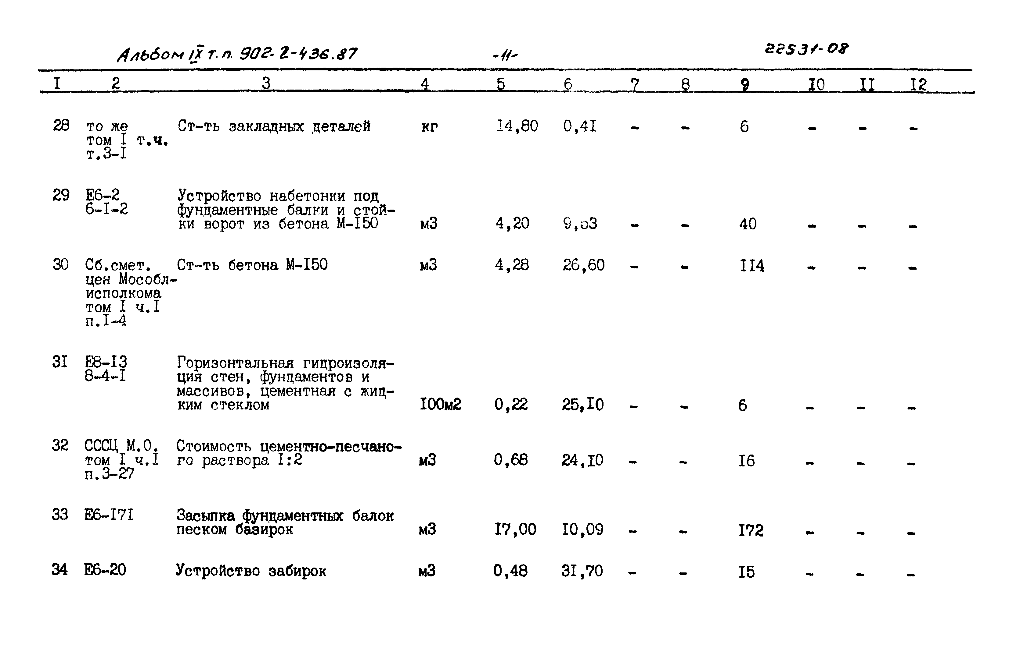 Типовой проект 902-2-436.87