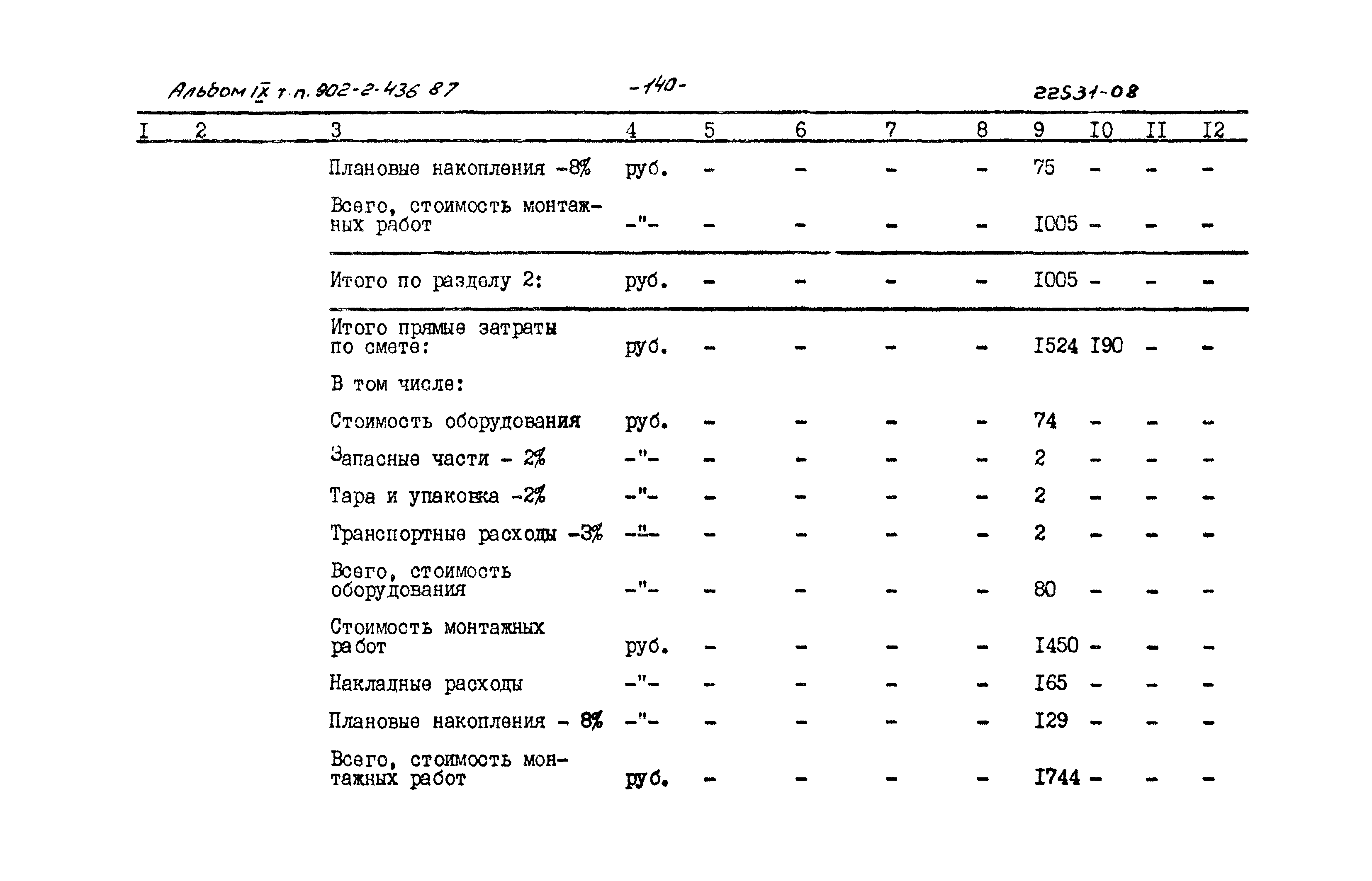 Типовой проект 902-2-436.87