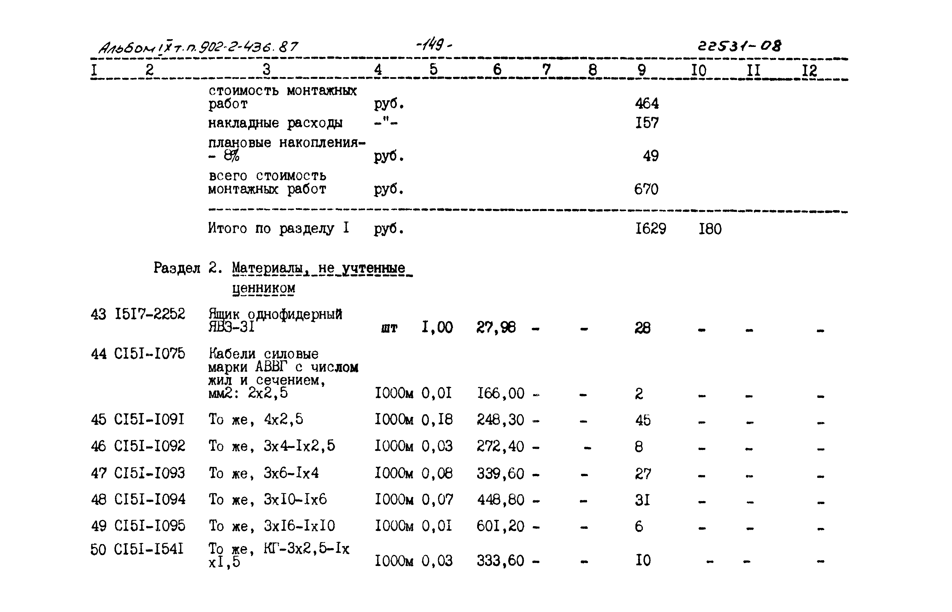 Типовой проект 902-2-436.87