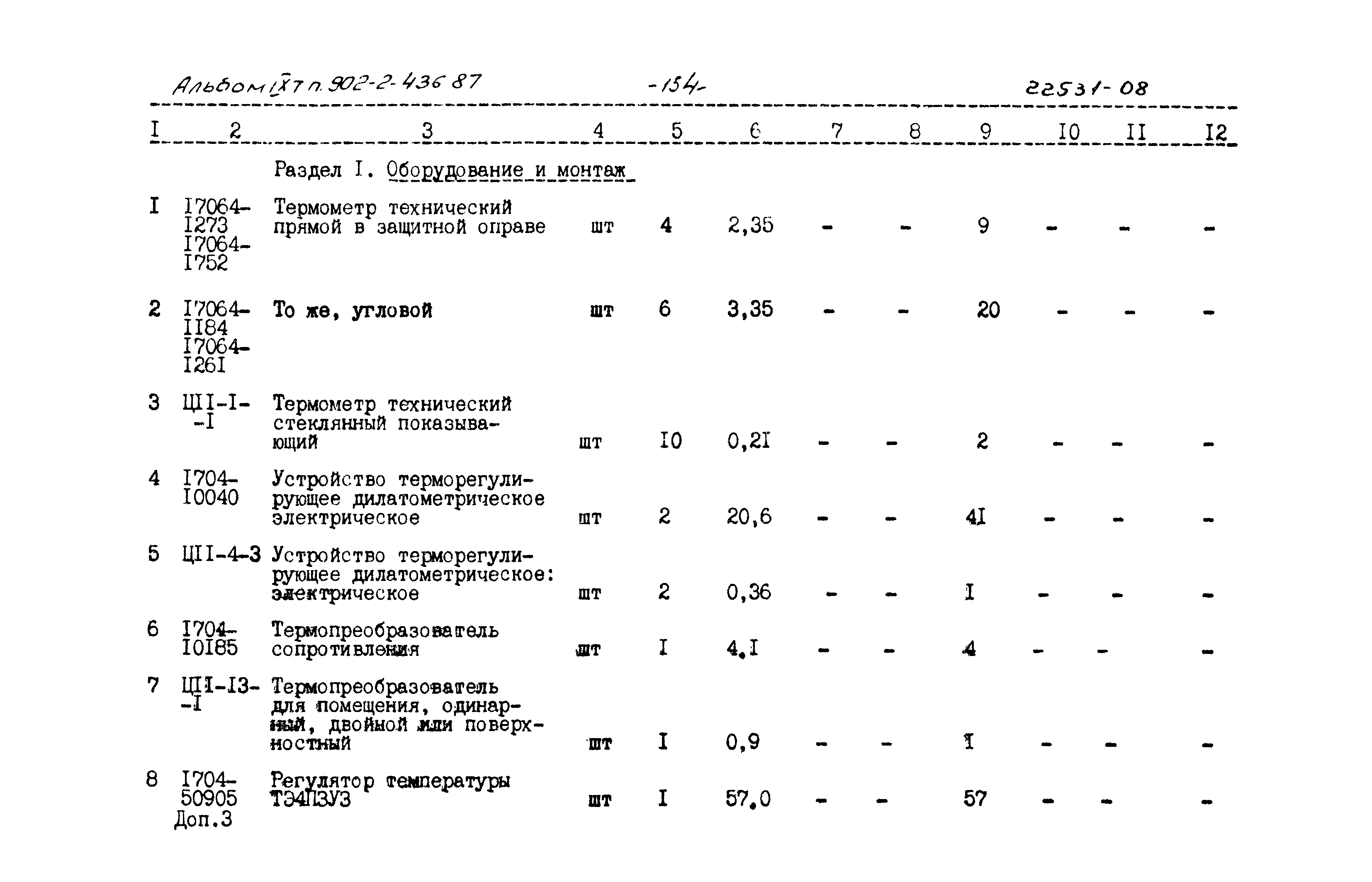 Типовой проект 902-2-436.87