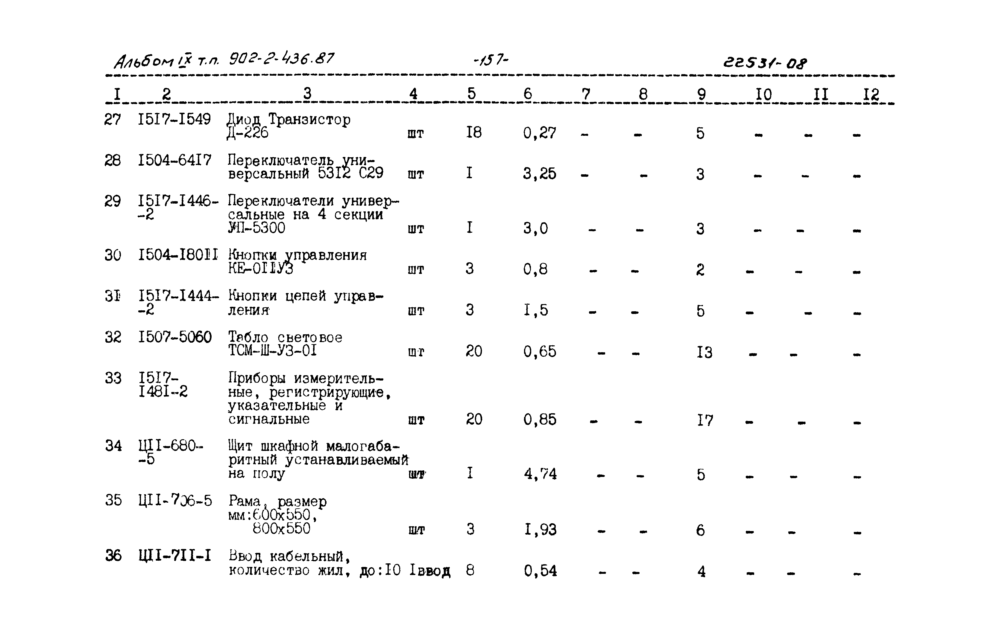 Типовой проект 902-2-436.87