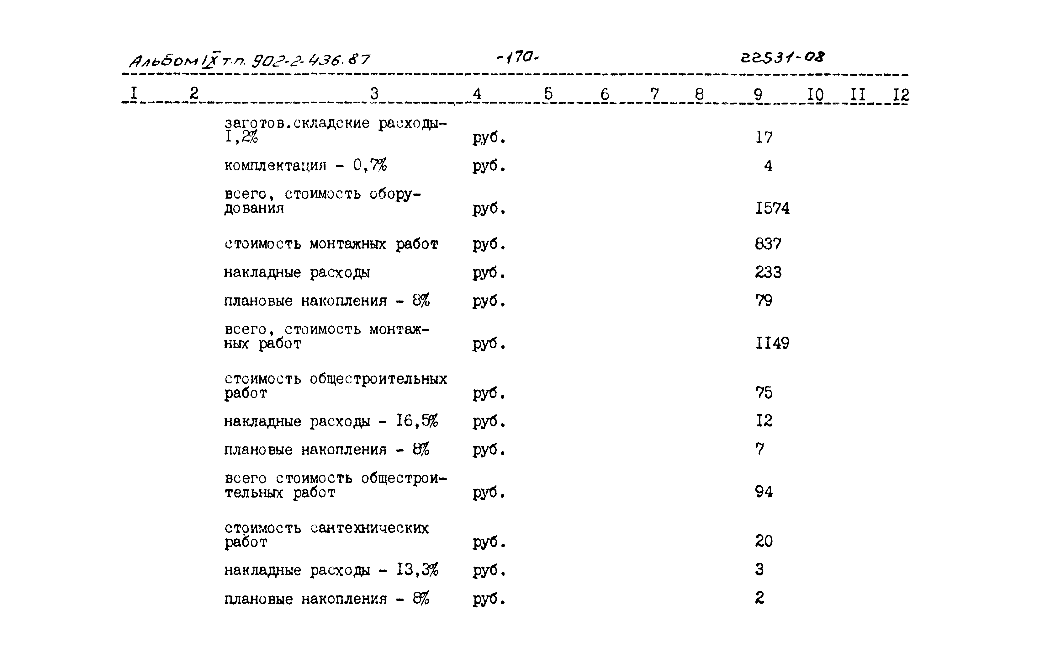 Типовой проект 902-2-436.87