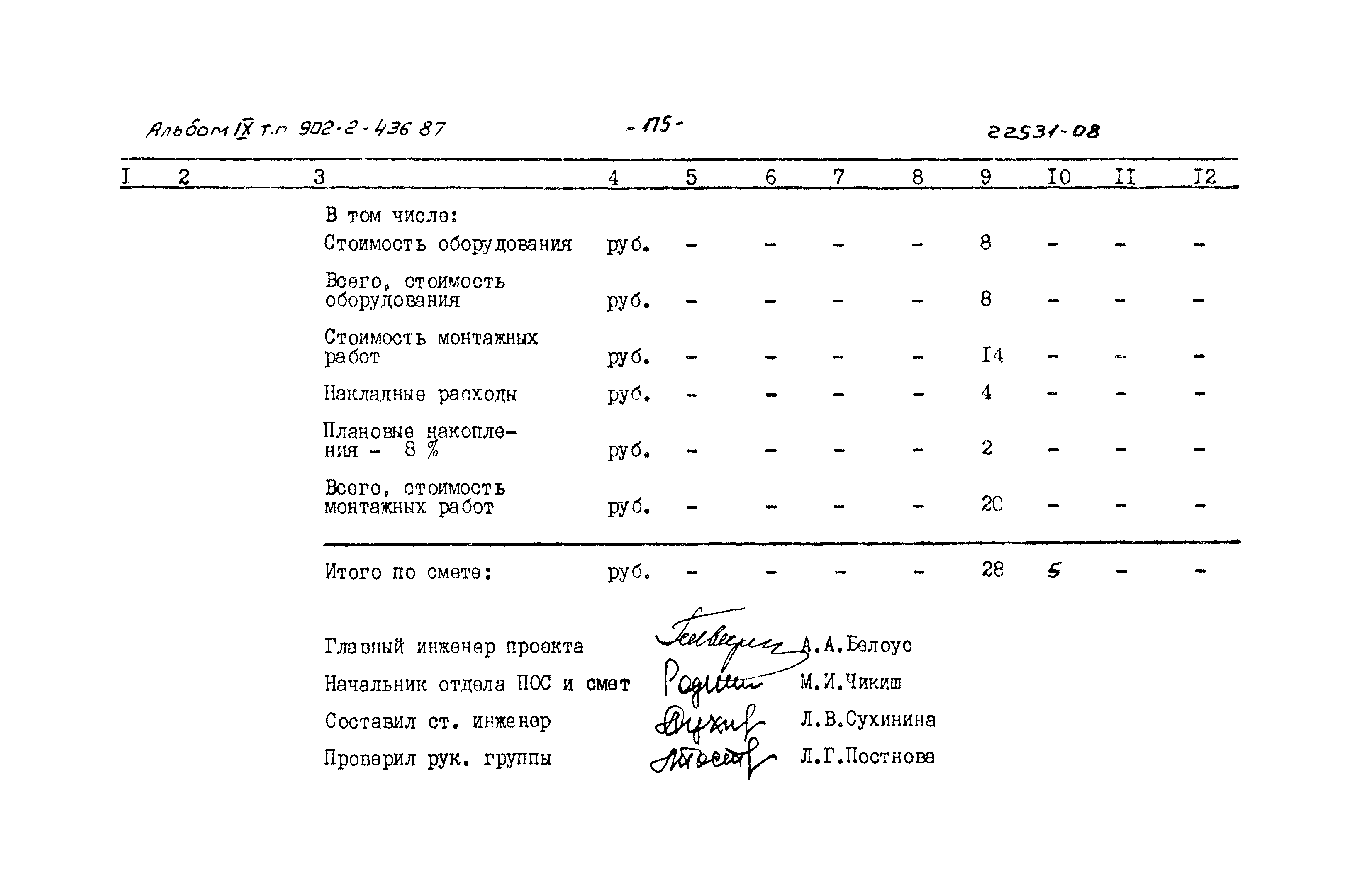 Типовой проект 902-2-436.87