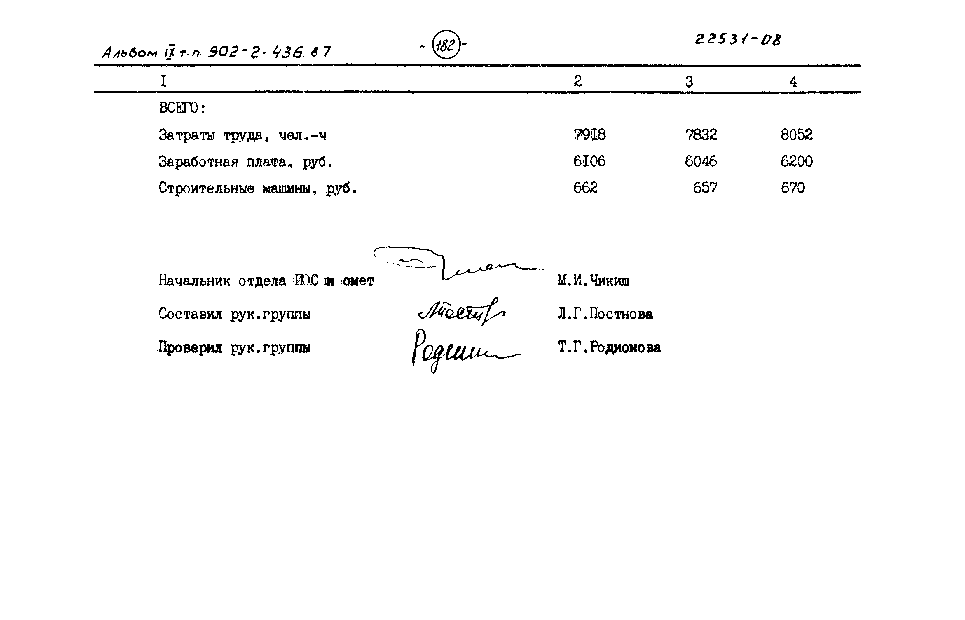 Типовой проект 902-2-436.87