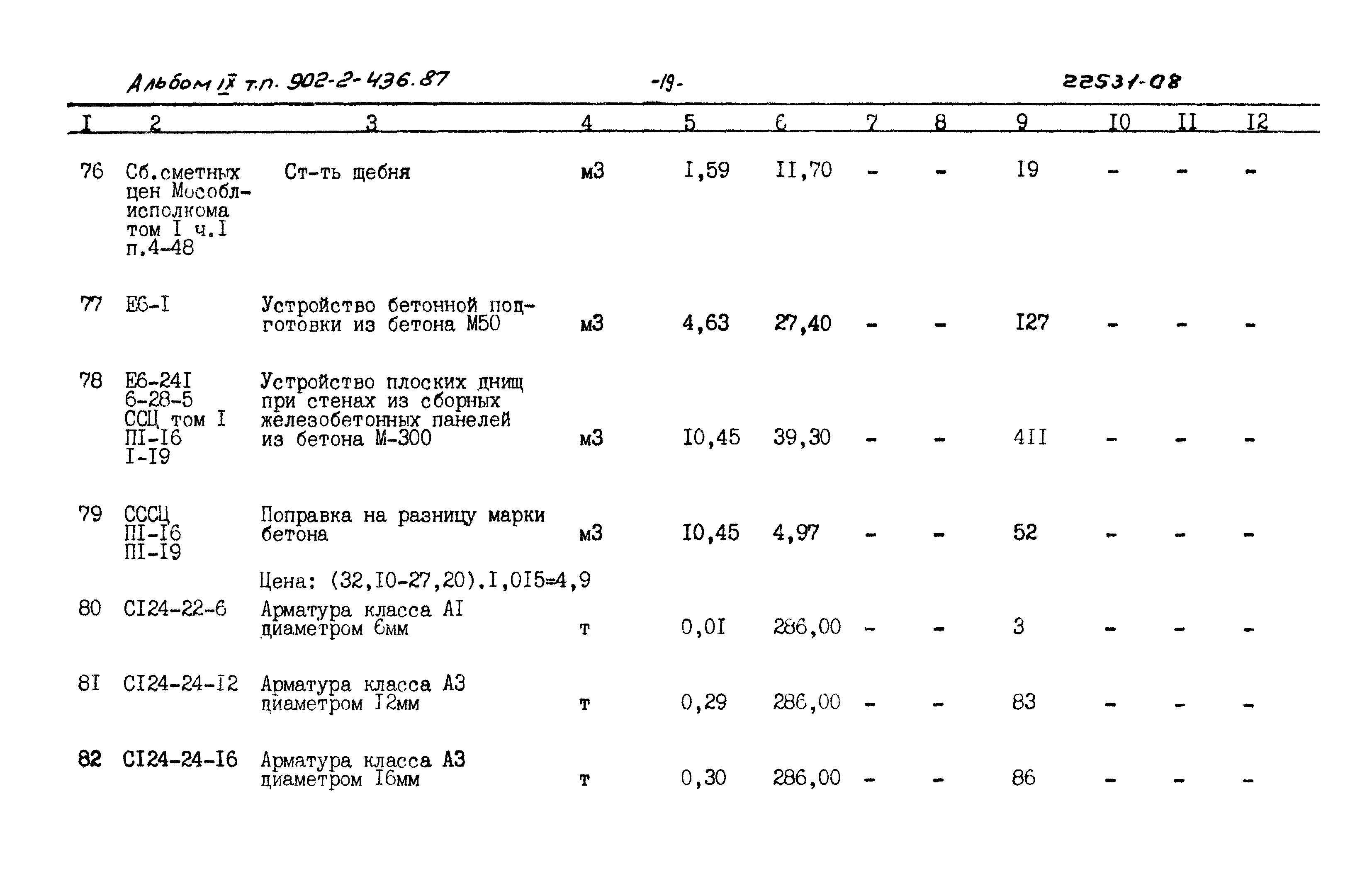 Типовой проект 902-2-436.87